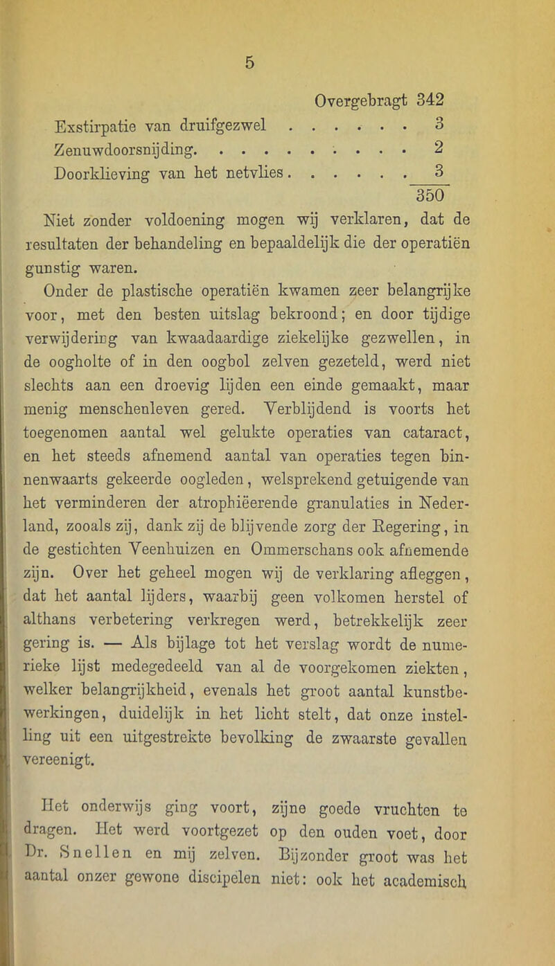 Overgebragt 342 Exstirpatie van druifgezwel 3 Zenuwdoorsnijding 2 Doorklieving van het netvlies 3 350 Niet zonder voldoening mogen wij verklaren, dat de resultaten der behandeling en bepaaldelijk die der operatiën gunstig waren. Onder de plastische operatiën kwamen zeer belangrijke voor, met den besten uitslag bekroond; en door tijdige verwijdering van kwaadaardige ziekelijke gezwellen, in de oogholte of in den oogbol zei ven gezeteld, werd niet slechts aan een droevig lijden een einde gemaakt, maar menig menschenleven gered. Verblijdend is voorts het toegenomen aantal wel gelukte operaties van cataract, en het steeds afnemend aantal van operaties tegen bin- nenwaarts gekeerde oogleden , welsprekend getuigende van het verminderen der atrophiëerende granulaties in Neder- land, zooals zij, dank zij de blijvende zorg der Begering, in de gestichten Veenhuizen en Ommerschans ook afnemende zijn. Over het geheel mogen wij de verklaring afleggen, dat het aantal lijders, waarbij geen volkomen herstel of althans verbetering verkregen werd, betrekkelijk zeer gering is. — Als bijlage tot het verslag wordt de nume- rieke lijst medegedeeld van al de voorgekomen ziekten, welker belangrijkheid, evenals het groot aantal kunstbe- werkingen, duidelijk in het licht stelt, dat onze instel- ling uit een uitgestrekte bevolking de zwaarste gevallen , vereenigt. Het onderwijs ging voort, zijne goede vruchten te dragen. Het werd voortgezet op den ouden voet, door Hr. Snellen en mij zei ven. Bijzonder groot was het aantal onzer gewone discipelen niet: ook het academisch