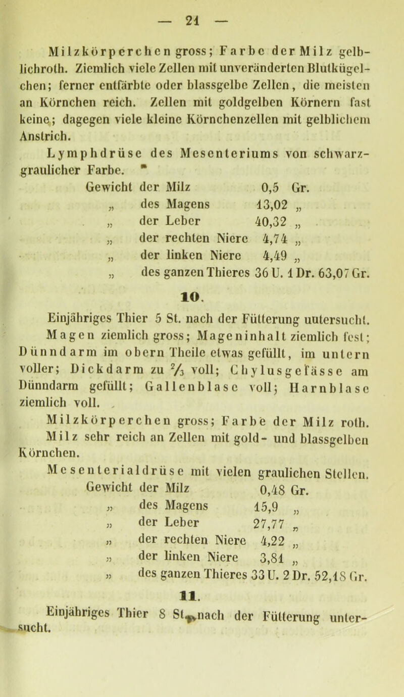 Milzkörpcrchcn gross; Farbe der Mi 1 z gelb- lichrolh. Ziemlich viele Zellen mit unveränderten Blutkügel- chen; ferner entfärbte oder blassgelbc Zellen, die meisten an Körnchen reich. Zellen mit goldgelben Körnern fast keine; dagegen viele kleine Körnchenzellen mit gelblichem Anstrich. Lyinphdrüse des Mesenteriums von schwarz- graulicher Farbe. “ Gewicht der Milz 0,5 Gr. des Magens 13,02 „ >5 der Leber 40,32 „ der rechten Niere 4,74 „ der linken Niere 4,49 „ des ganzen Thieres 36 U. lDr. 63,07 Gr. 10. Einjähriges Thier 5 St. nach der Fütterung uutersucht. Magen ziemlich gross; Mageninhalt ziemlich lest; Dünndarm im obern Theile etwas gefüllt, im untern voller; Dickdarm zu % voll; Chylusgefässe am Dünndarm gefüllt; Gallenblase vollj Harnblase ziemlich voll. , Milzkörperchen gross; Farbe der Milz rolh. Milz sehr reich an Zellen mit gold- und blassgelben Körnchen. Mesenterialdrüse mit vielen graulichen Stellen. Gewicht der Milz 0,48 Gr. „ des Magens 15,9 „ „ der Leber 27,77 „ „ der rechten Niere 4,22 „ „ der linken Niere 3,81 „ „ des ganzen Thicres 33 U. 2 Dr. 52,IS Gr. 11. Einjähriges lhier 8 Sl^nach der Fütterung unter- sucht.