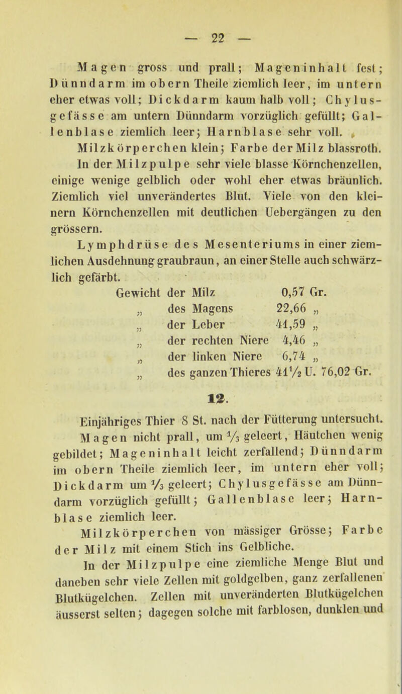 Magen gross und prall; Mageninhalt fest; Dünndarm im ob er n Theile ziemlich leer, im untern eher etwas voll; Dickdarm kaum halb voll; Chylus- gefasse am untern Dünndarm vorzüglich gefüllt; Gal- lenblase ziemlich leer; Harnblase sehr voll. Milzkörperchen klein; Farbe derMilz blassroth. In der Milzpulpe sehr viele blasse Körnchenzeilen, einige wenige gelblich oder wohl eher etwas bräunlich. Ziemlich viel unverändertes Blut. Viele von den klei- nern Körnchenzellen mit deutlichen Uebergängen zu den grossem. Lymphdrüse des Mesenteriums in einer ziem- lichen Ausdehnung graubraun, an einer Stelle auch schwärz- lich gefärbt. Gewicht der Milz 0,57 Gr. ;> des Magens 22,66 „ j) der Leber 41,59 „ ;> der rechten Niere 4,46 „ n der linken Niere 6,74 „ des ganzen Thieres 4172 U. 76,02 Gr. 12. Einjähriges Thier 8 St. nach der Fütterung untersucht. Magen nicht prall, um y3 geleert, Häutchen wenig gebildet; Mageninhalt leicht zerfallend; Dünndarm im obern Theile ziemlich leer, im untern eher voll; Dick darin um y3 geleert; Chylusgefässe am Dünn- darm vorzüglich gefüllt; Gallenblase leer; Harn- blase ziemlich leer. Milzkörperchen von massiger Grösse; Farbe der Milz mit einem Stich ins Gelbliche. In der Milzpulpc eine ziemliche Menge Blut und daneben sehr viele Zellen mit goldgelben, ganz zerfallenen Blutkügelchcn. Zellen mit unveränderten Blutkügelchen äussersl selten; dagegen solche mit farblosen, dunklen und