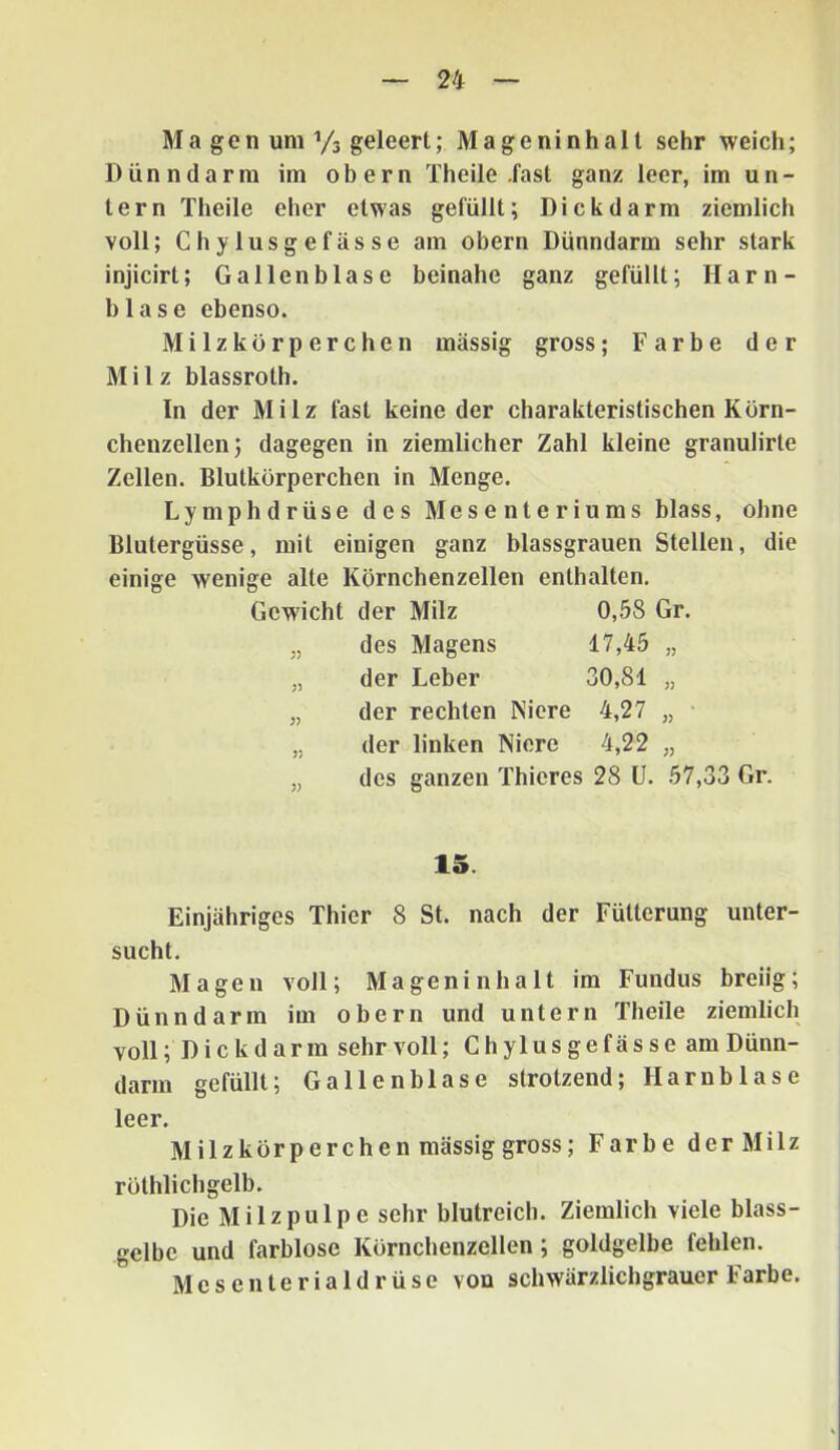 Ma gen um y3 geleert; Mageninhalt sehr weich; Dünndarm im obern Theile .fast ganz leer, im un- tern Theile eher etwas gefüllt; Dickdarm ziemlich voll; Chylusgefässe am obern Dünndarm sehr stark injicirt; Gallenblase beinahe ganz gefüllt; Harn- blase ebenso. Milzkörperchen massig gross; Farbe der Milz blassroth. In der Milz fast keine der charakteristischen Körn- chenzellen; dagegen in ziemlicher Zahl kleine granulirte Zellen. Blutkörperchen in Menge. Lymphdrüse des Mesenteriums blass, ohne Blutergüsse, mit einigen ganz blassgrauen Stellen, die einige wenige alte Körnchenzellen enthalten. Gewicht der Milz 0,58 Gr. 33 des Magens 17,45 „ 3) der Leber 30,81 „ 33 der rechten Niere 4,27 „ 33 der linken Niere 4,22 „ 33 des ganzen Thieres 28 U. 57,33 Gr. 15. Einjähriges Thier 8 St. nach der Fütterung unter- sucht. Magen voll; Mageninhalt im Fundus breiig; Dünndarm im obern und untern Theile ziemlich voll ;Dickdarm sehr voll; Chylusgefässeam Dünn- darm gefüllt; Gallenblase strotzend; Harnblase leer. Milzkörperchen massig gross; Farbe der Milz röthlichgelb. Die Milzpulpe sehr blutreich. Ziemlich viele blass- gelbe und farblose Körnchenzellen; goldgelbe fehlen. Mesenterialdrüse von schwärzlichgrauer Farbe.