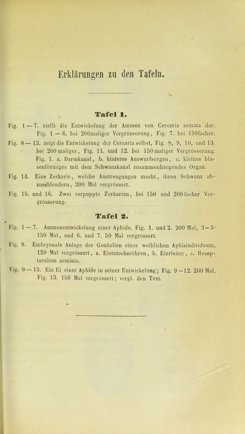Erklärungen zu den Tafeln Tafel 1. Fig. 1 — 7. stellt die Entwickelung der Ammen von Cercaria armata dar. Fig. 1—6. bei 200maliger Vcrgrössorung, Fig. 7. bei 150facher. Fig. 8—13. zeigt die Entwickelung der Cercaria selbst, Fig. 8, 9, 10, und 13. bei 200 maliger, Fig. 11. und 12. bei 150 maliger Vergrösserung. Fig. 1. a. Darmkanal, b. hinteres Auswurfsorgan, c. kleines bla- senförmiges mit dem Schwanzkanal zusammenhängendes Organ. Fig. 14. Eine Zerkarie, welche Anstrengungen macht, ihren Schwanz ab- zuschleudcrn, 200 Mal vergrössert. Fig. 15. und 16. Zwei verpuppte Zerkarien, bei 150 und 200facher Ver- grösserung. Tafel 2. Fig. 1 — 7. Ammenentwickelung einer Aphide. Fig. 1. und 2. 200 Mal, 3-5- 150 Mal, und 6. und 7. 50 Mal vergrössert. Fig. 8. Embryonale Anlage der Genitalien eines weiblichen Aphisindividuum, 150 Mal vergrössert, a. Eierstocksröhren, b. Eierleiter, c. Recep- taculum seminis. Fig. 9—13. Ein Ei einer Aphide in seiner Entwickelung; Fig. 9—12. 200 Mal, Fig. 13. 150 Mal vergrössert; vcrgl. den Text.