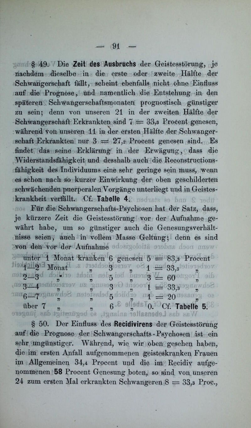 § 49. Die Zeit des Ausbruchs der Geistesstörung, je nachdem dieselbe in die erste oder zweite Hälfte der Schwangerschaft fällt, scheint ebenfalls nicht ohne Einfluss auf die Prognose, und namentlich die Entstehung in den späteren Schwangerschaftsmonaten prognostisch günstiger zu sein; denn von unseren 21 in der zweiten Hälfte der Schwangerschaft Erkrankten sind 7 = 33,3 Procent genesen, während von unseren 11 in der ersten Hälfte der Schwanger- schaft Erkrankten nur 3 = 27,2 Procent genesen sind. Es findet das seine Erklärung in der Erwägung, dass die Widerstandsfähigkeit und desshalb auch die Reconstructions- fähigkeit des Individuums eine sehr geringe sein muss, wenn es schon nach so kurzer Einwirkung der oben geschilderten schwächenden puerperalen Vorgänge unterliegt und in Geistes- krankheit verfällt. Cf. Tabelle 4. Für die Schwangerschafts-Psychosen hat der Satz, dass, je kürzere Zeit die Geistesstörung vor der Aufnahme ge- währt habe, um so günstiger auch die Genesungsverhält- nisse seien, auch in vollem Masse Geltung; denn es sind von den vor der Aufnahme unter 1 Monat kranken 6 genesen 5 — 83,3 Procent 1- 2 Monat „ 3 2- 3 f' „ 5 3- 4 » » 3 6-T ' , „ 5 über 7 »6 T> A ß i9llßans 1 = 33,3 3 = 60 1 == 33,3 1 = 20 Cf. Tabelle 5. § 50. Der Einfluss des Recidivirens der Geistesstörung auf die Prognose der Schwangerschafts - Psychosen ist ein sehr ungünstiger. Während, wie wir oben gesehen haben, die im ersten Anfall aufgenommenen geisteskranken Frauen im Allgemeinen 34,4 Procent und die im Recidiv aufge- nommenen 58 Procent Genesung boten, so sind von unseren 24 zum ersten Mal erkrankten Schwangeren 8 = 33,3 Proc.,