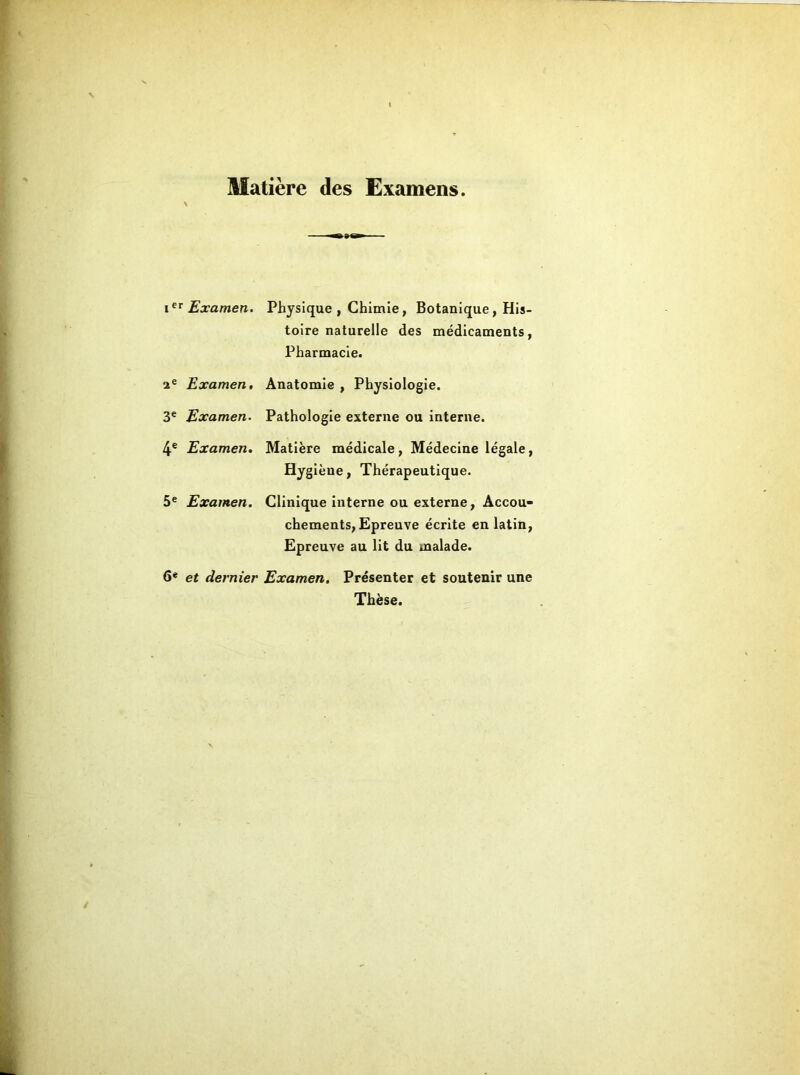 Matière des Examens. Ier Examen. Physique , Chimie, Botanique, His- toire naturelle des médicaments, Pharmacie. 2e Examen. Anatomie , Physiologie. 3e Examen. Pathologie externe ou interne. 4e Examen. Matière médicale, Médecine légale, Hygiène, Thérapeutique. 5e Examen. Clinique interne ou externe, Accou- chements, Epreuve écrite en latin, Epreuve au lit du malade. 6e et dernier Examen. Présenter et soutenir une Thèse.