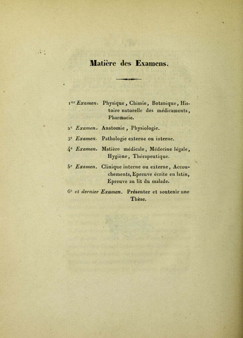 Matière des Examens. Examen. Physique , Chimie, Botanique, His- toire naturelle des médicaments, Pharmacie. 2® Examen, Anatomie , Physiologie. 3® Examen. Pathologie externe ou interne. 4® Examen. Matière médicale, Médecine légale. Hygiène, Thérapeutique. 5® Examen. Clinique interne ou externe, Accou- chements, Epreuve écrite eu latin. Epreuve au lit du malade. et dernier Examen. Présenter et soutenir une Thèse.