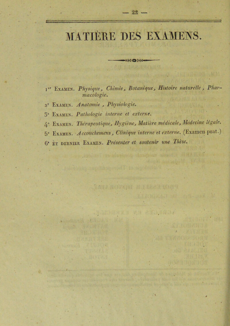 MATIÈRE DES EXAMENS. 1” Examen. Physique,, Chimie, Botanique, Histoire naturelle , Phar- macologie. 2° Examen. Anatomie , Physiologie. . 3° Examen. Pathologie interne et externe. 4° Examen. Thérapeutique, Hygiène, Matière médicale, Médecine légale. 5° Examen. Accouchcmcns, Clinique interne et externe. (Examen prat.) » 6* ET DERNIER Examen. Présenter et soutenir une Thèse.