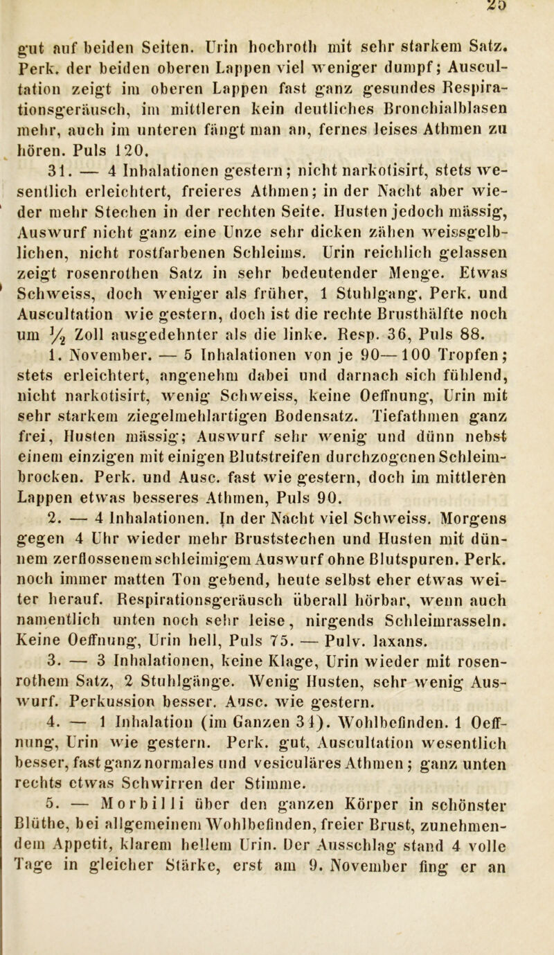 £111 auf beiden Seiten. Urin hochrotli mit sehr starkem Satz. Perk\ der beiden oberen Lappen viel weniger dumpf; Auscul- tation zeigt im oberen Lappen fast ganz gesundes Respira- tionsgeräusch, im mittleren kein deutliches Bronchialblasen mehr, auch im unteren fangt man an, fernes leises Athmen zu hören. Puls 120. 31. — 4 Inhalationen gestern; nicht narkotisirt, stets we- sentlich erleichtert, freieres Athmen; in der Nacht aber wie- 1 der mehr Stechen in der rechten Seite. Husten jedoch massig, Auswurf nicht ganz eine Unze sehr dicken zähen weissgelb- lichen, nicht rostfarbenen Schleims. Urin reichlich gelassen zeigt rosenrothen Satz in sehr bedeutender Menge. Etwas 1 Schweiss, doch weniger als früher, 1 Stuhlgang, Perk. und Auscultation wie gestern, doch ist die rechte Brusthälfte noch um J/2 Zoll ausgedehnter als die linke. Resp. 36, Puls 88. 1. November. — 5 Inhalationen von je 90—100 Tropfen; stets erleichtert, angenehm dabei und darnach sich fühlend, nicht narkotisirt, wenig Schweiss, keine Oeffnung, Urin mit sehr starkem ziegelmehlartigen Bodensatz. Tiefathmen ganz frei, Husten massig; Auswurf sehr wenig und dünn nebst einem einzigen mit einigen Blutstreifen durchzogenen Schleim- brocken. Perk. und Ausc. fast wie gestern, doch im mittleren Lappen etwas besseres Athmen, Puls 90. 2. — 4 Inhalationen. In der Nacht viel Schweiss. Morgens gegen 4 Uhr wieder mehr Bruststechen und Husten mit dün- nem zerflossenem schleimigem Auswurf ohne ßlutspuren. Perk. noch immer matten Ton gebend, heute selbst eher etwas wei- ter herauf. Respirationsgeräusch überall hörbar, wenn auch namentlich untennochsehr leise, nirgends Schleimrasseln. Keine Oeffnung, Urin hell, Puls 75. — Pulv. laxans. 3. — 3 Inhalationen, keine Klage, Urin wieder mit rosen- rothem Satz, 2 Stuhlgänge. Wenig Husten, sehr wenig Aus- wurf. Perkussion besser. Ausc. wie gestern. 4. — 1 Inhalation (im Ganzen 34). Wohlbefinden. 1 Oeff- nung, Urin wie gestern. Perk. gut, Auscultation wesentlich besser, fast ganz normales und vesiculäres Athmen ; ganz unten rechts etwas Schwirren der Stimme. 5. — Morbilli über den ganzen Körper in schönster Blüthe, bei allgemeinem Wohlbefinden, freier Brust, zunehmen- dem Appetit, klarem hellem Urin. Der Ausschlag stand 4 volle