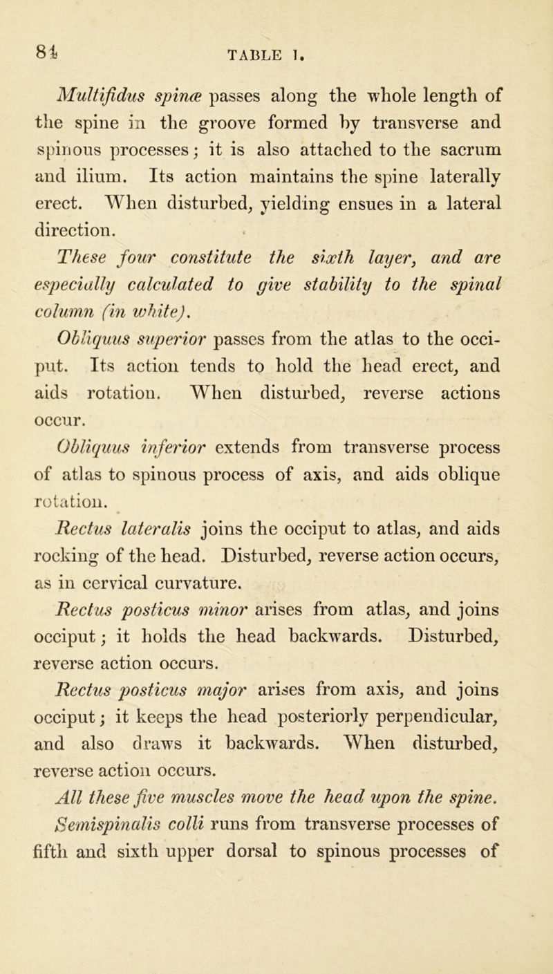 Multifidus spina passes along the whole length of the spine in the groove formed by transverse and spinous processes; it is also attached to the sacrum and ilium. Its action maintains the spine laterally erect. When disturbed, yielding ensues in a lateral direction. These four constitute the sixth layer, and are especially calculated to give stability to the spinal column (in white). Obliquus superior passes from the atlas to the occi- put. Its action tends to hold the head erect, and aids rotation. When disturbed, reverse actions occur. Obliquus inferior extends from transverse process of atlas to spinous process of axis, and aids oblique rotation. Rectus lateralis joins the occiput to atlas, and aids rocking of the head. Disturbed, reverse action occurs, as in cervical curvature. Rectus posticus minor arises from atlas, and joins occiput; it holds the head backwards. Disturbed, reverse action occurs. Rectus posticus major arises from axis, and joins occiput; it keeps the head posteriorly perpendicular, and also draws it backwards. When disturbed, reverse action occurs. All these five muscles move the head upon the spine. Semispinalis colli runs from transverse processes of fifth and sixth upper dorsal to spinous processes of