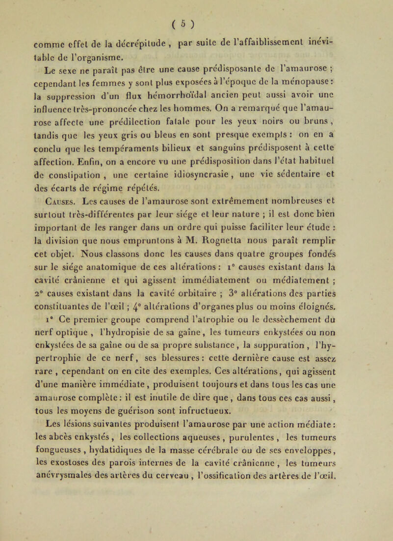 comme effet de la décrépitude , par suite de 1 affaiblissement inévi- table de l’organisme. Le sexe ne paraît pas être une cause prédisposante de l’amaurose ; cependant les femmes y sont plus exposées à l’époque de la ménopause : la suppression d'un flux hémorrhoïdal ancien peut aussi avoir une influence très-prononcée chez les hommes. On a remarqué que l’amau- rose affecte une prédilection fatale pour les yeux noirs ou bruns , tandis que les yeux gris ou bleus en sont presque exempts : on en a conclu que les tempéraments bilieux et sanguins prédisposent à cette affection. Enfin, on a encore vu une prédisposition dans l’état habituel de constipation , une certaine idiosyncrasie , une vie sédentaire et des écarts de régime répétés. Causes. Les causes de l’amaurose sont extrêmement nombreuses et surtout très-différentes par leur siège et leur nature ; il est donc bien important de les ranger dans un ordre qui puisse faciliter leur étude : la division que nous empruntons à M. Rognetta nous paraît remplir cet objet. Nous classons donc les causes dans quatre groupes fondés sur le siège anatomique de ces altérations: i° causes existant dans la cavité crânienne et qui agissent immédiatement ou médiatement ; 2° causes existant dans la cavité orbitaire ; 3° altérations des parties constituantes de l’œil ; 4° altérations d’organes plus ou moins éloignés. i* Ce premier groupe comprend l’atrophie ou le dessèchement du nerf optique , l’hydropisie de sa gaine, les tumeurs enkystées ou non enkystées de sa gaine ou de sa propre substance, la suppuration , l’hy- pertrophie de ce nerf, ses blessures: cette dernière cause est assez rare , cependant on en cite des exemples. Ces altérations, qui agissent d’une manière immédiate , produisent toujours et dans tous les cas une amaurose complète : il est inutile de dire que, dans tous ces cas aussi, tous les moyens de guérison sont infructueux. Les lésions suivantes produisent l’amaurose par une action médiate: les abcès enkystés , les collections aqueuses , purulentes , les tumeurs fongueuses , hydatidiques de la masse cérébrale ou de ses enveloppes, les exostoses des parois internes de la cavité crânienne , les tumeurs anévrysmales des artères du cerveau , l’ossification des artères de l’œil.