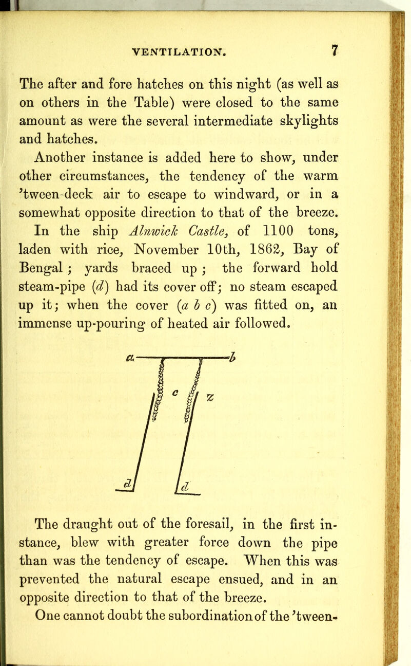 The after and fore hatches on this night (as well as on others in the Table) were closed to the same amount as were the several intermediate skylights and hatches. Another instance is added here to show_, under other circumstances^ the tendency of the warm ^tween-deck air to escape to windward^ or in a somewhat opposite direction to that of the breeze. In the ship Alnwick Castle^ of 1100 tons, laden with rice, November 10th, 1862, Bay of Bengal; yards braced up ; the forward hold steam-pipe {d) had its cover off; no steam escaped up it; when the cover {a h <?) was fitted on, an immense up-pouring of heated air followed. The draught out of the foresail, in the first in- stance, blew with greater force down the pipe than was the tendency of escape. When this was prevented the natural escape ensued, and in an opposite direction to that of the breeze. One cannot doubt the subordination of the ^tween-