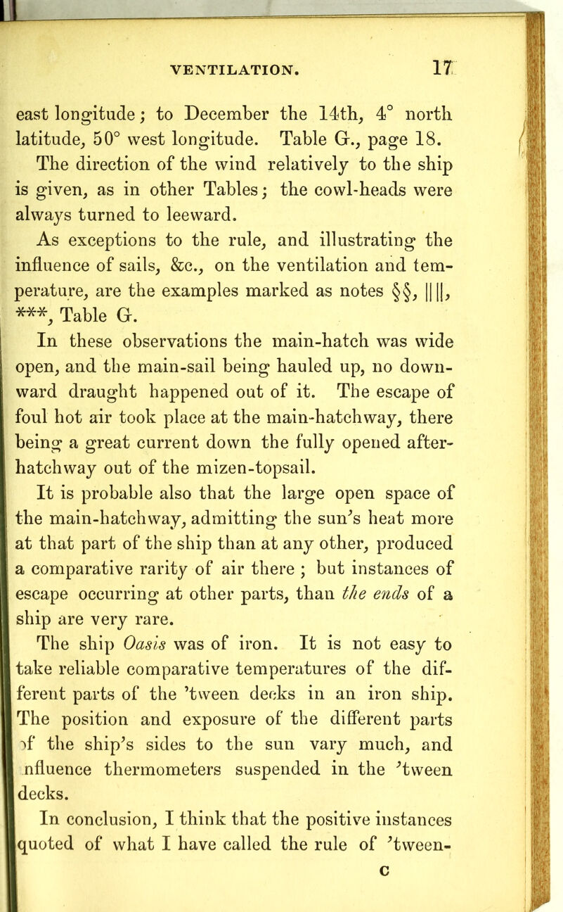 east longitude; to December the 14th^ 4° north latitude^ 50° west longitude. Table G., page 18. The direction of the wind relatively to the ship is given^ as in other Tables; the cowl-heads were always turned to leeward. As exceptions to the rule^ and illustrating the influence of sails, &c., on the ventilation and tem- perature, are the examples marked as notes §§, ||||, Table G. In these observations the main-hatch was wide open, and the main-sail being hauled up, no down- ward draught happened out of it. The escape of foul hot air took place at the main-hatchway, there being a great current down the fully opened after- hatchway out of the mizen-topsail. It is probable also that the large open space of the main-hatchway, admitting the sun^s heat more at that part of the ship than at any other, produced a comparative rarity of air there ; but instances of escape occurring at other parts, than the ends of a ship are very rare. The ship Oasis was of iron. It is not easy to take reliable comparative temperatures of the dif- ferent parts of the ’tween decks in an iron ship. The position and exposure of the different parts ^f the ship’s sides to the sun vary much, and I nfluence thermometers suspended in the ’tween decks. In conclusion, I think that the positive instances [quoted of what I have called the rule of ’tween- c