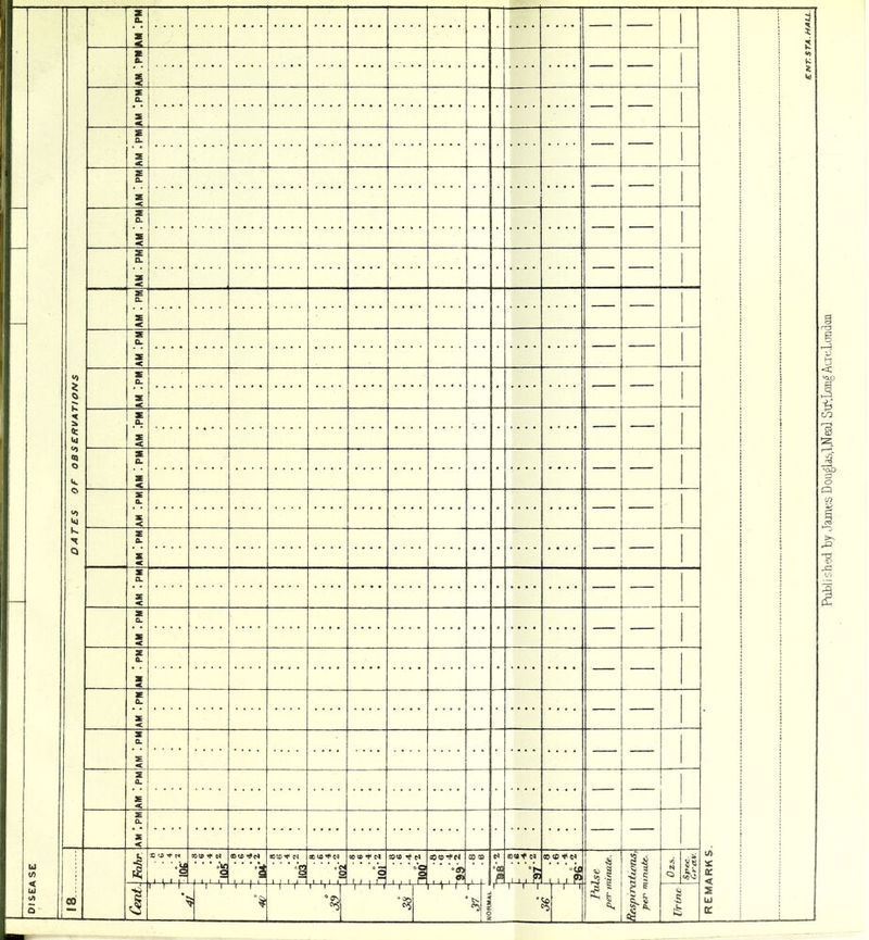 < ui o 00 z a. r -i 5 c W) % s & 5 Z o. s £ a. s < Z a z z a s < z a 3 £ a z < z a z < z a < X < S < < a z- <c a REMARKS. < a < a < «ce ^ M ^ i-i-1 t 0 i t 1 Tf M Jilt CO® rf too CO q 3 el P ®<e^ N .. . . f” » to _LAJ P *f5 0 1 1 1 11(1 1 1 r f ■ T -r t ■85| ‘S? —1—1—1 * tv --- ■ - - , 1 4 1 a c u* 1 1 ”§0 1 r K fe