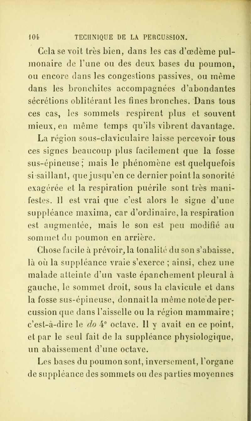 Cela se voit très bien, dans les cas d’œdème pul- monaire de l’une ou des deux bases du poumon, ou encore dans les congestions passives, ou même dans les bronchites accompagnées d’abondantes sécrétions oblitérant les fines bronches. Dans tous ces cas, les sommets respirent plus et souvent mieux, en même temps qu’ils vibrent davantage. La région sous-claviculaire laisse percevoir tous ces signes beaucoup plus facilement que la fosse sus-épineuse; mais le phénomène est quelquefois si -saillant, que j usqu’en ce dernier point la sonorité exagérée et la respiration puérile sont très mani- festes. 11 est vrai que c’est alors le signe d’une suppléance maxima, car d’ordinaire, la respiration est augmentée, mais le son est peu modifié au sommet du poumon en arrière. Chose facile à prévoir, la tonalité du son s’abaisse, là où la suppléance vraie s’exerce ; ainsi, chez une malade atteinte d’un vaste épanchement pleural à gauche, le sommet droit, sous la clavicule et dans la fosse sus-épineuse, donnait la même note de per- cussion que dans l’aisselle ou la région mammaire ; c’est-à-dire le do 4e octave. 11 y avait en ce point, et par le seul fait de la suppléance physiologique, un abaissement d’une octave. Les bases du poumon sont, inversement, l’organe de suppléance des sommets ou des parties moyennes