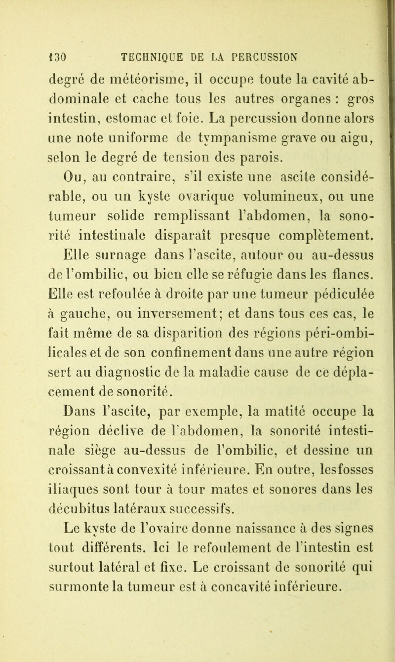 degré de météorisme, il occupe toute la cavité ab- dominale et cache tous les autres organes : gros intestin, estomac et foie. La percussion donne alors une note uniforme de tympanisme grave ou aigu, selon le degré de tension des parois. Ou, au contraire, s’il existe une ascite considé- rable, ou un kyste ovarique volumineux, ou une tumeur solide remplissant l’abdomen, la sono- rité intestinale disparaît presque complètement. Elle surnage dans l’ascite, autour ou au-dessus de l’ombilic, ou bien elle se réfugie dans les flancs. Elle est refoulée à droite par une tumeur pédiculée à gauche, ou inversement; et dans tous ces cas, le fait même de sa disparition des régions péri-ombi- licales et de son confinement dans une autre région sert au diagnostic de la maladie cause de ce dépla- cement de sonorité. Dans l’ascite, par exemple, la matité occupe la région déclive de l’abdomen, la sonorité intesti- nale siège au-dessus de l’ombilic, et dessine un croissant à convexité inférieure. En outre, lesfosses iliaques sont tour à tour mates et sonores dans les décubitus latéraux successifs. Le kyste de l’ovaire donne naissance à des signes tout différents. Ici le refoulement de l’intestin est surtout latéral et fixe. Le croissant de sonorité qui surmonte la tumeur est à concavité inférieure.