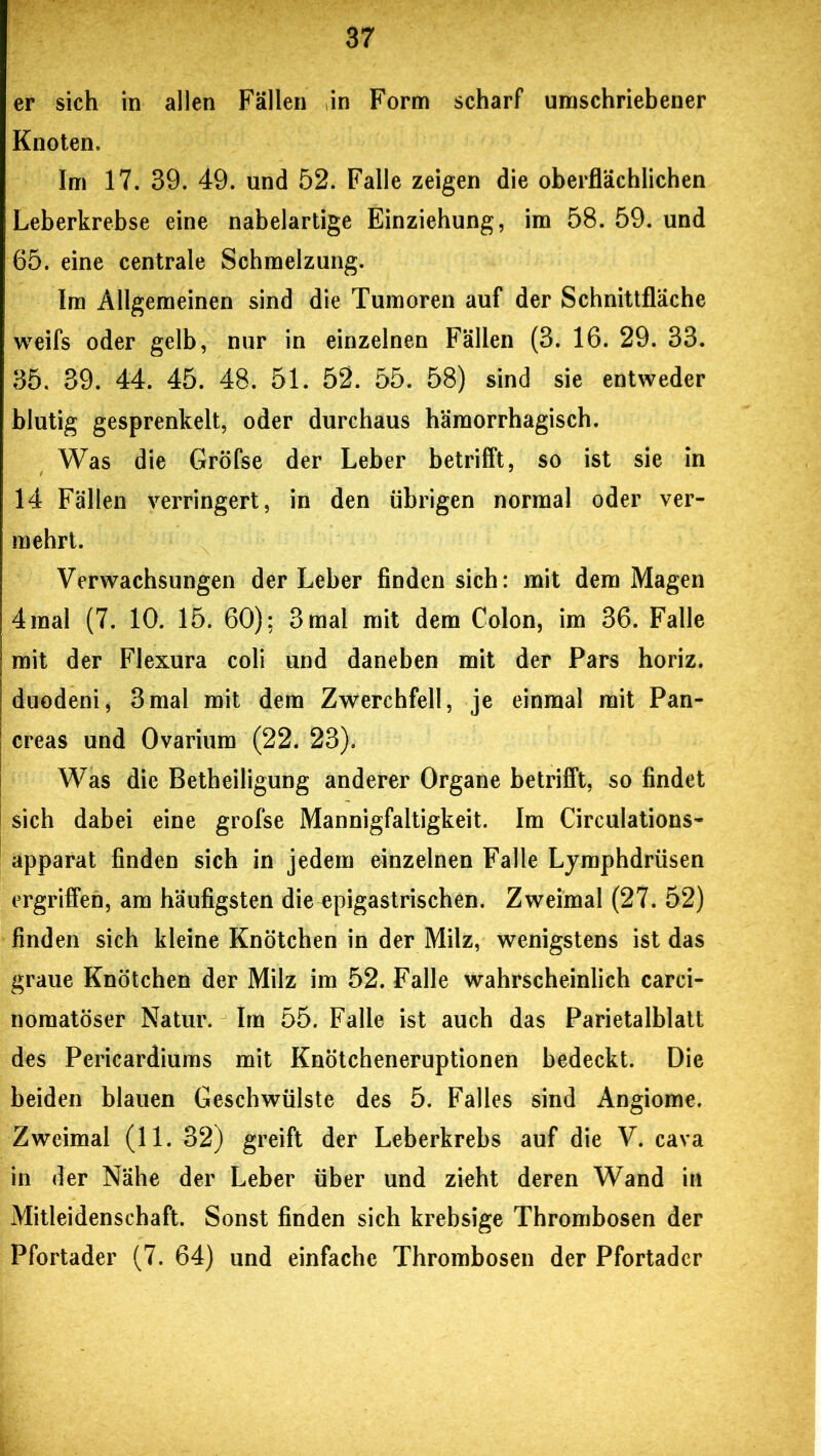 er sich in allen Fällen in Form scharf umschriebener Knoten. Im 17. 39. 49. und 52. Falle zeigen die oberflächlichen Leberkrebse eine nabelartige Einziehung, im 58. 59. und 65. eine centrale Schmelzung. Im Allgemeinen sind die Tumoren auf der Schnittfläche weifs oder gelb, nur in einzelnen Fällen (3. 16. 29. 33. 35. 39. 44. 45. 48. 51. 52. 55. 58) sind sie entweder blutig gesprenkelt, oder durchaus hämorrhagisch. Was die Gröfse der Leber betrifft, so ist sie in 14 Fällen verringert, in den übrigen normal oder ver- mehrt. Verwachsungen der Leber finden sich: mit dem Magen 4 mal (7. 10. 15. 60); 3 mal mit dem Colon, im 36. Falle mit der Flexura coli und daneben mit der Pars horiz. duodeni, 3mal mit dem Zwerchfell, je einmal mit Pan- creas und Ovarium (22. 23). Was die Betheiligung anderer Organe betrifft, so findet sich dabei eine grofse Mannigfaltigkeit. Im Circulations- apparat finden sich in jedem einzelnen Falle Lymphdrüsen ergriffen, am häufigsten die^pigastrischen. Zweimal (27. 52) finden sich kleine Knötchen in der Milz, wenigstens ist das graue Knötchen der Milz im 52. Falle wahrscheinlich carci- nomatöser Natur. Im 55. Falle ist auch das Parietalblatt des Pericardiums mit Knötcheneruptionen bedeckt. Die beiden blauen Geschwülste des 5. Falles sind Angiome. Zweimal (11. 32) greift der Leberkrebs auf die V. cava in der Nähe der Leber über und zieht deren Wand in Mitleidenschaft. Sonst finden sich krebsige Thrombosen der Pfortader (7. 64) und einfache Thrombosen der Pfortader