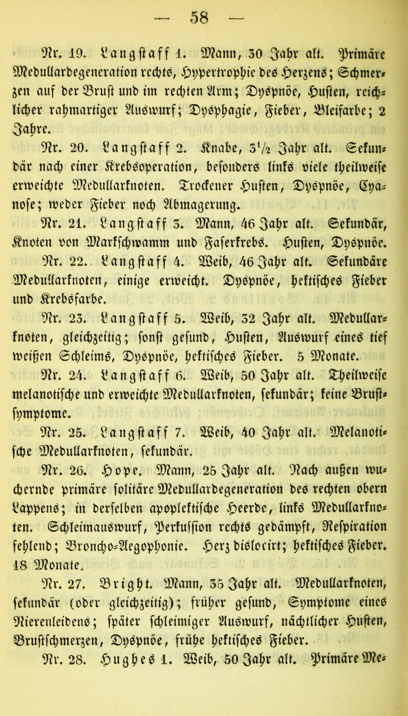 9Jr. 19. ^angfiaff 1. 5Watin, 30 3abv dt. ^J)rtntäve SRebuüarbegeneratton rechte, ^)9bertvübbte ^)erienb; ©cbmer* Jen auf ber SBruft unb tm rechten Slvnt; 25i)bbnöe, ^)uften, reich* lieber rabtttcirtiger Slueiwurf; DpshbogiC/ g<ft>er, Söleifarbe; 2 3abre. 5Rr. 20. l*angftaff 2. Änabe, 3V2 olt. ©efun* bär nadb einer ^Irebboperation, befonberb linfb viele tbeihveife erweichte 9J?ebu(larfnoten. 2!rocfener .^uften, ©vbhnöe, 690* nofe; weber gie^^r noch Slbntogerung. flir. 21, Sang ft aff 3. ÜÄann, 46 39hr dt. ©efunbcir, knoten von ÜJJarffcbtvamm unb g^iffi^^rebb. duften, Dpspnoe. 9Jr. 22. Sangfiaff 4. 2Öeib, 46 3abr alt. ©efitnböre aJ?ebullartiioten, einige erweicht, ©bspnöe, b^Wf^hfö g*eJ>fr unb Ärebofarbe. 9fr. 23. Sang ft aff 5. 2öeib, 32 olt* Stfebullar* fnoten, gleichjcitig; fonft gefunb, ^)iiflen, Slubwurf eineb tief weiten ©chlcttnb, JÜpbpnöe, bf^ufchfö 5 Sltonate. 9fr. 24. Sang ft aff 6. Sßeib, 50 3abr alt. ntelanotifche unb erweichte Stfebuüarfnoten, fefunbär; feine Sörufl* fpnjptome. 9fr. 25. Sangftaff 7. SBeib, 40 3;abv dt. Stfelanoti* febe 2)febullarfnoten, fefunbär. 9fr. 26. ^)ope. Slfann, 25 3ab'^ olt. 9facb außen wu* cbernbe primäre folitärc 99febullarbegeneration beb regten obern Soppenb; in berfelben apopleftifcbe .^)eerbe, linfb 9)febullarfno* ten. ©chleimaubwurf, ^erfuffton reebtb gebämpft, 9?efpirotion fehlenb; 93roncho*2legopbonie. ^erj biblocirt; heftifcheb 18 99fonde. 9fr. 27. 33right. 9)fann, 35 G^hr dt. 99?ebuliarfnoten, fefunbär (ober gleichseitig); früher gefunb, ©pmptome eineb 9ficrenleibenb; fpäter fchleimiger Slubwurf, nächtlicher .f)uften, ©ruftfehmersen, Spbpnöe, frühe hoftifch«^ 9fr. 28. .f)ugheb 1. 2Beib, 50 3t>h*’'olt. primäre9We*