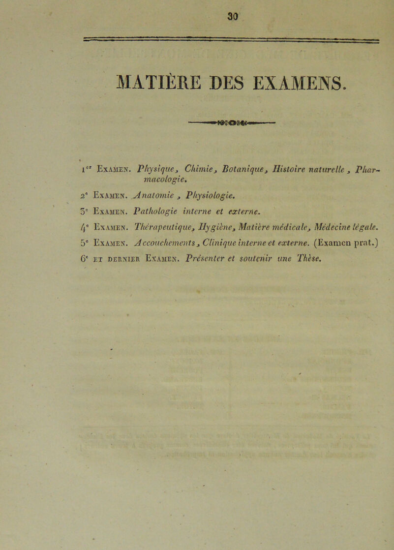 MATIÈRE DES EXAMENS. 1 Examen. Physiquej Chimiej Botanique^ Histoire naturelle ^ Phar- macologie. 2” Examen. Anatomie , Physiologie. 3' Examen. Pathologie intei'ne et externe. 4“ Examen. Thérapeutique, Hygiène, Matière médicale. Médecine légale. 5” Examen. Accouchements, Clinique interne et externe. (Examen prat.) 6* ET DERNIER Examen. Présenter et soutenir une Thèse.