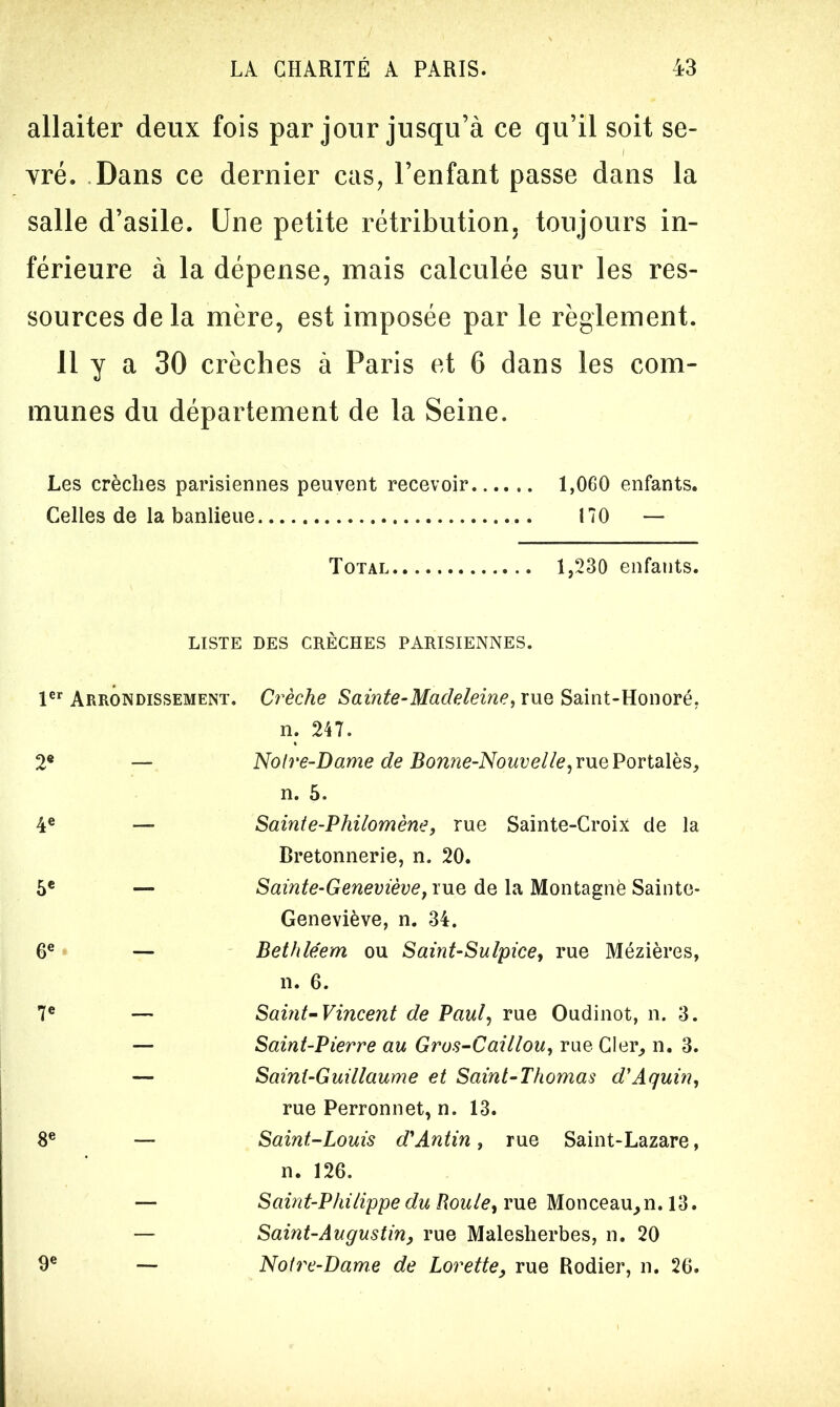 allaiter deux fois par jour jusqu’à ce qu’il soit se- vré. Dans ce dernier cas, l’enfant passe dans la salle d’asile. Une petite rétribution, toujours in- férieure à la dépense, mais calculée sur les res- sources de la mère, est imposée par le règlement. il y a 30 crèches à Paris et 6 dans les com- munes du département de la Seine. Les crèches parisiennes peuvent recevoir 1,060 enfants. Celles de la banlieue 170 — Total 1,230 enfants. LISTE DES CRÈCHES PARISIENNES. 1er Arrondissement. Crèche Sainte-Madeleine, rue Saint-Honoré, n. 247. 2® — Noire-Dame de Bonne-Nouvelle, rue Portalès, n. 5. 4e 5e 6e 7e 8e 9e Sainte-Philomène, rue Sainte-Croix de la Bretonnerie, n. 20. Sainte-Geneviève, rue de la Montagne Sainte- Geneviève, n. 34. Bethléem ou Saint-SuIpice, rue Mézières, n. 6. Saint-Vincent de Paul, rue Oudinot, n. 3. Saint-Pierre au Gros-Caillou, rue Cler, n. 3. Saint-Guillaume et Saint-Thomas d'Aquin, rue Perronnet, n. 13. Saint-Louis d'Antin, rue Saint-Lazare, n. 126. Saint-Philippe du Roule, rue Monceau,n. 13. Saint-Augustin, rue Malesherbes, n. 20 Noire-Dame de Lorette, rue Bodier, n. 26.