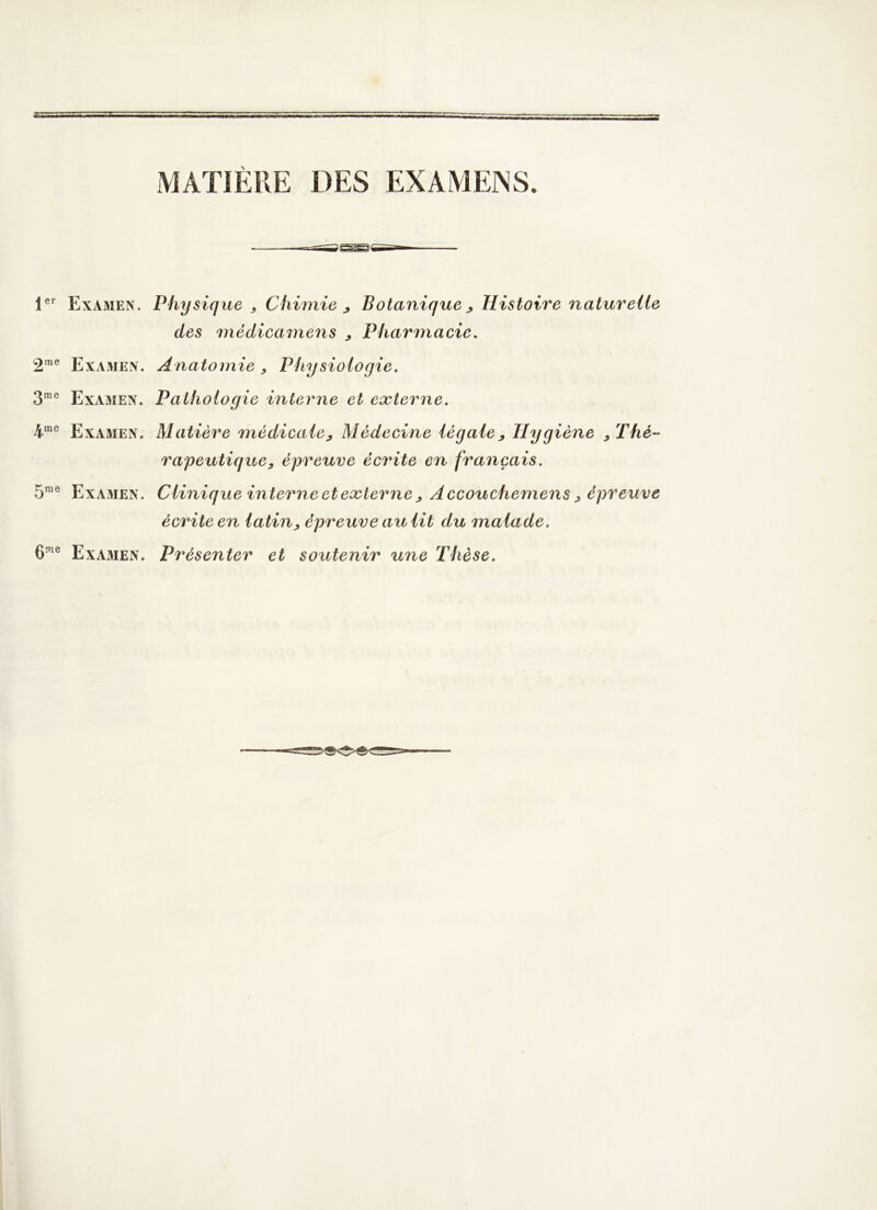 MATIÈRE DES EXAMENS. I er w^rae 3me ^me 5me ^me Examen. Physique , Chimie ^ Botanique ^ Histoire naturelle des médicamens ^ Pharmacie, Examen. Anatomie ^ Physiologie. Examen. Pathologie interne et externe. Examen. Matière médicale^ Médecine légale, Hygiène ^Thé- rapeutiqiie, épreuve écrite en français. Examen. Clinique interne et externe ^ Accouchemens ^ épreuve écrite en latin^ épreuve au Ut du malade. Exa.men. Présenter et soutenir une Thèse.