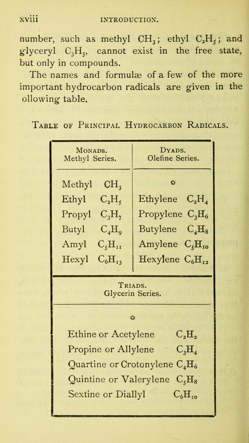 number, such as methyl CH3; ethyl C2H^; and glyceryl C3H5, cannot exist in the free state, but only in compounds. The names and formulae of a few of the more important hydrocarbon radicals are given in the ollowing table. Table of Principal Hydrocarbon Radicals. Monads. Methyl Series. Dyads. Olefine Series. Methyl CH3 0 Ethyl C2H5 Ethylene C2H4 Propyl C3H1 Propylene C3H6 Butyl C4H9 Butylene C4H8 Amyl C5H„ Amylene C3HIO Hexyl C6Hi3 Hexylene C6HI2 Triads. Glycerin Series. 0 Ethine or Acetylene C2H2 Propine or Allylene C3H4 Quartine or Crotonylene C4H6 Quintine or Valerylene C3H8 Sextine or Diallyl C6HI0