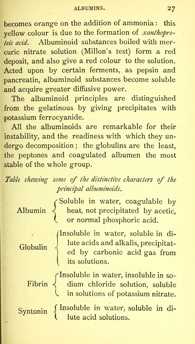 becomes orange on the addition of ammonia: this yellow colour is due to the formation of xanthopro- teic acid. Albuminoid substances boiled with mer- curic nitrate solution (Millon’s test) form a red deposit, and also give a red colour to the solution. Acted upon by certain ferments, as pepsin and pancreatin, albuminoid substances become soluble and acquire greater diffusive power. The albuminoid principles are distinguished from the gelatinous by giving precipitates with potassium ferrocyanide. All the albuminoids are remarkable for their instability, and the readiness with which they un- dergo decomposition; the globulins are the least, the peptones and coagulated albumen the most stable of the whole group. some of the distinctive characters of the principal albuminoids. {Soluble in water, coagulable by heat, not precipitated by acetic, or normal phosphoric acid. Insoluble in water, soluble in di- lute acids and alkalis, precipitat- ed by carbonic acid gas from its solutions. r Insoluble in water, insoluble in so- ^ dium chloride solution, soluble L in solutions of potassium nitrate. f Insoluble in water, soluble in di- l lute acid solutions. Table shewing Albumin Globulin Fibrin Syntonin