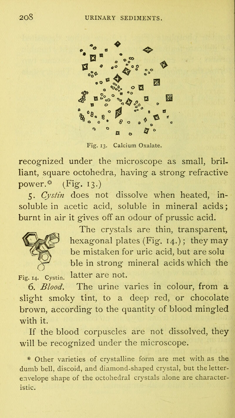 o .%.• o • •» A°? •S* o o a ® °o *?*e.1 . ?o O o o •' # O ^ * Fig. 13. Calcium Oxalate. recognized under the microscope as small, bril- liant, square octohedra, having a strong refractive power.- (Fig. 13.) 5. Cystin does not dissolve when heated, in- soluble in acetic acid, soluble in mineral acids; burnt in air it gives off an odour of prussic acid. The crystals are thin, transparent, hexagonal plates (Fig. 14.); they may be mistaken for uric acid, but are solu ble in strong mineral acids which the Fig. 14. Cystin. latter are not. 6. Blood. The urine varies in colour, from a slight smoky tint, to a deep red, or chocolate brown, according to the quantity of blood mingled with it. If the blood corpuscles are not dissolved, they will be recognized under the microscope. * Other varieties of crystalline form are met with as the dumb bell, discoid, and diamond-shaped crystal, but the letter- envelope shape of the octohedral crystals alone are character- istic.