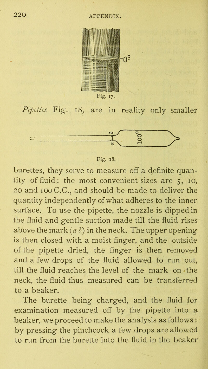 Fig. 17. Pipettes Fig. 18, are in reality only smaller Fig. 18. burettes, they serve to measure off a definite quan- tity of fluid; the most convenient sizes are 5, 10, 20 and 100C.C., and should be made to deliver the quantity independently of what adheres to the inner surface. To use the pipette, the nozzle is dipped in the fluid and gentle suction made till the fluid rises above the mark (a b) in the neck. The upper opening is then closed with a moist finger, and the outside of the pipette dried, the finger is then removed and a few drops of the fluid allowed to run out, till the fluid reaches the level of the mark on the neck, the fluid thus measured can be transferred to a beaker. The burette being charged, and the fluid for examination measured off by the pipette into a beaker, we proceed to make the analysis as follows : by pressing the pinchcock a few drops are allowed to run from the burette into the fluid in the beaker