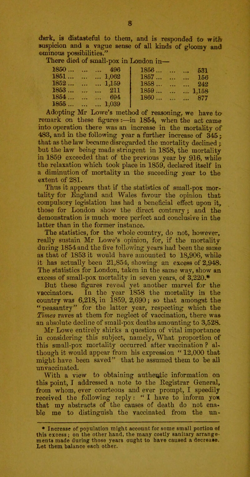 dark, is distasteful to them, and is responded to witfr suspicion and a va^e sense of all kinds of gloomy and ominous possibilities.” There died of small-pox in London in— 1860... 496 1866... 631 1861... 1,062 1867... 166 1862... U69 1868 ... 242 1863 ... 211 1869... 1,168 1864... 694 1860... 877 1856... 1,039 Adopting Mr Lowe’s method of reasoning, we have to remark on these figures t—in 1854, when the act came into operation there was an increase in the mortality of 483, and in the following year a further increase of 345 j that as the law became disregarded the mortality declined ; but the law being made stringent in 1858, the mortality in 1859 exceeded that of the previous year by 916, while the relaxation which took place in 1859, declared itself in a diminution of mortality m the suceeding year to the extent of 281. Thus it appears that if the statistics of small-pox mor- tality for England and Wales favour the opinion that compulsory legislation lias had a beneficial effect upon it, those for London show the direct contrary; and the demonstration is much more perfect and conclusive in the latter than in the former instance. The statistics, for the whole country, do not, however, really sustain Mr Lowe’s opinion, for, if the mortality during 1854 and the five following years had been the same as that of 1853 it would have amounted to 18,906, while it has actually been 21,854, showing an excess of 2,948. The statistics for London, taken in the same way, show an excess of small-pox mortality in seven years, of 3,220.* But these figures reveal yet another marvel for the vaccinators. In the year 1858 the mortality in the country was 6,218, in 1859, 2,690; so that amongst the “neasantry” for the latter year, respecting which the Times raves at them for neglect of vaccination, there was an absolute decline of small-pox deaths amounting to 3,528. Mr Lowe entirely shirks a question of vital importimce in considering this subject, namely. What proportion of this small-pox mortality occurred after vaccination ? al- though it would appear from his expression “ 12,000 that might have been saved” that he assumed them to be all unvaccinated. With a view to obtaining authetitic information on this point, I addressed a note to the Registrar General, from whom, ever courteous and ever prompt, I speedily received the following reply: “ I have to inform you that my abstracts of the causes of death do not ena- ble me to distinguish the vaccinated from the un- * Increase of population might account for some small portion of this excess; on the other hand, the many costly sanitary arrange- ments made during those years ought to have caused a decrease. Let them balance each other.