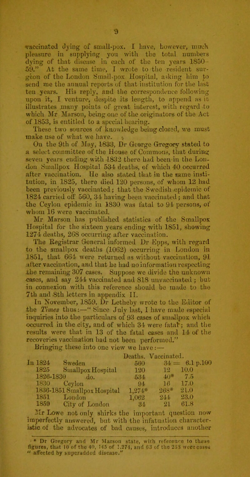 TaCfinated dying of suinll-pox. I have, however, imie'K pleasure in supplying you with the total numbers dying of that disease iii each of the ten years 1850 - 59.” At the same time, I wrote to the resident sur- geon of the London Small-pox Hospital, asking him to send me the annual reports of that institution for the last ten years. His reply, and the correspondence following upon it, I venture, despite its length, to append as it illustrates jeany points of great interest, with regard to which Mr Marson, being one of the originators of the Act of 1853, is entitled to a special hearing. These two sources of knowledge being closed, we must make use of what we have. On the 9th of 5Iay, 1833, Di’ George Gregory stated to a select committee of the House of Commons, that during seven years ending with 1832 there had been in the Lon- don .Smallpox Hospital 534 deaths, of which 40 occurred after vaccination. He also stated that in the same insti- tution, in 1825, there died 120 pei-sons, of whom 12 had been previously vaccinated; that the Swedish .epidemic of 1821 carried off 560, 31 having been vaccinated; and that the Ceylon epidemic in 1830 was fatal to 91 persons, of whom 16 were vaccinated. Mr Marson has published statistics of the Smallpox Hospital for the sixteen years ending with 1851, showing 1271 deaths, 268 occurring after vaccination. The Kegistrar General informed Dr Epps, with regard to the smallpox deaths (1062) occurring in London in 1851, that 661 were returned as without vaccination, 91 after vaccination, and that he had no information respecting ihe remaining 307 cases. Suppose we divide the unknown •cases, and say 241 vaccinated and 818 unvaccinated ; but in connexion with this reference should be made to the 7th and 8th letters in appendix II. In November, 1859, l)r Letheby wrote to the Eiiitor of the Times thus:—“ Since July last, 1 have made especial inquiries into the particulai’s of 93 cases of smallpox which occurred in the city, and of which 34 were fatal; and the results were that in 13 of the fatal cases and 14 of the recoveries vaccination had not been performed.” Bringing these into one view we have:— Deaths. Vaccinated. 182.1 .Sweden 500 34 = : e.lp.lOO 1825 Smallpox HospiUil 120 12 10.0 1820-1830 do. 534 40* 7.5 1830 Ceylon 01 10 17.0 1830-1851 .Smallpox Hospital 1,271* 208* 21.0 1851 Loudon 1,002 241 23.0 1859 City of London 34 21 01.8 Mr Lowe not only shirks the important question now imperfectly answered, but with the infatuation character- istic of the advocates of bad causes, introduces another ♦ Dr Gregory and Mr Marson state, with referenre to these figures, th.it 10 of the -to, '45 of 1.271, and 63 of the 203 were cases “ affected by sujicradded disease.