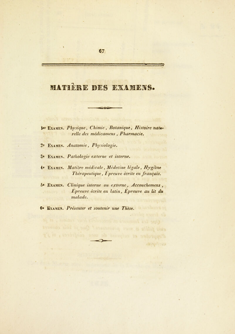 % ■ -■ ■ — ■ - ~ ■ ■■— 4 ÎÎIATIERE ©ES EXAMENS* \*r Examen. Physique, Chimie, Botanique, Histoire natu- relle des médicamens , Pharmacie. 2e Examen. Anatomie, Physiologie. 3* Examen. Pathologie externe et interne. O 4* Examen. Matière médicale, Médecine légale, Hygiène Thérapeutique, I preuve écrite en français. 5* Examen. Clinique interne ou externe, Accouchemens , Epreuve écrite en latin, Epreuve au lit du malade. €• Examen. Présenter et soutenir une Thèse.