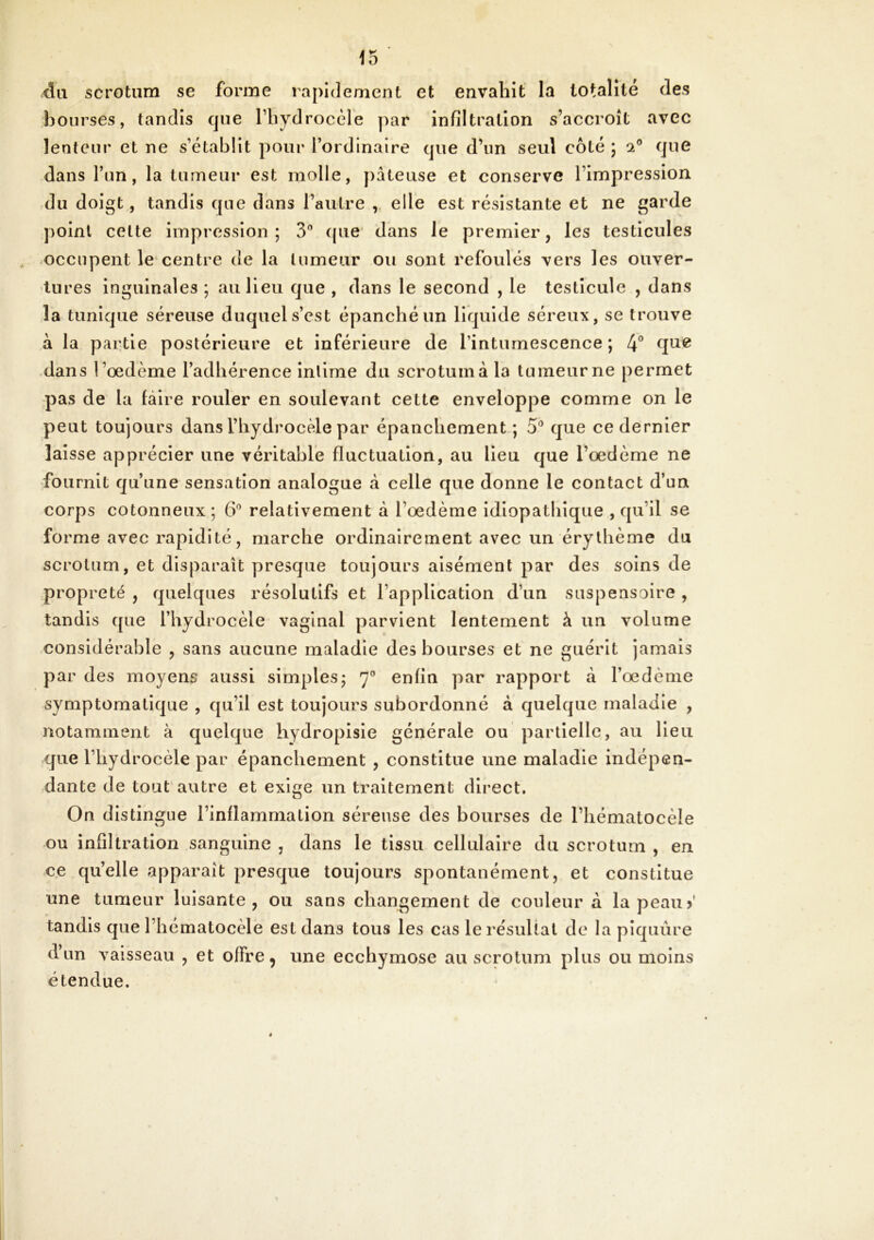 du scrotum se forme rapidement et envahît la totalité des bourses, tandis que riiydrocèle par infiltration s’accroît avec lenteur et ne s’établit pour l’ordinaire que d’un seul côté ; que dans l’un, la tumeur est molle, pâteuse et conserve l’impression du doigt, tandis que dans l’autre ,, elle est résistante et ne garde point celte impression; S*’ cpie dans le premier, les testicules , occupent le centre de la tumeur ou sont refoulés vers les ouver- tures inguinales ; au lieu que , dans le second , le testicule , dans la tunique séreuse duquel s’est épanché un liquide séreux, se trouve a la partie postérieure et inférieure de l’intumescence; que -dans l’oedème l’adhérence intime du scrotum à la tumeur ne permet pas de la faire rouler en soulevant cette enveloppe comme on le peut toujours dans l’hydrocèle par épanchement; 5’’ que ce dernier laisse apprécier une véritable fluctuation, au lieu que l’œdème ne fournit qu’une sensation analogue à celle que donne le contact d’un corps cotonneux ; 6® relativement à l’œdème idiopathique , qu’il se fo rme avec rapidité, marche ordinairement avec un érythème du scrotum, et disparaît presque toujours aisément par des soins de propreté , quelques résolutifs et l’application d’un suspensoire , tandis que l’hydrocèle vaginal parvient lentement à un volume considérable , sans aucune maladie des bourses et ne guérit jamais par des moyens aussi simples; 7® enfin par rapport à l’œdème symptomatique , qu’il est toujours subordonné à quelque maladie , notamment à quelque hydropisie générale ou partielle, au Heu que l’hydrocèle par épanchement , constitue une maladie Indépen- dante de tout autre et exlce un traitement direct. O On distingue l’inflammation séreuse des bourses de l’hématocèle ou infiltration sanguine , dans le tissu cellulaire du scrotum , en ce qu’elle apparaît presque toujours spontanément, et constitue une tumeur luisante, ou sans changement de couleur à la peau>' tandis que l’hématocèlë est dans tous les cas lerésulial de la pîquûre d’un vaisseau , et offre ^ une ecchymose au scrotum plus ou moins étendue. ê
