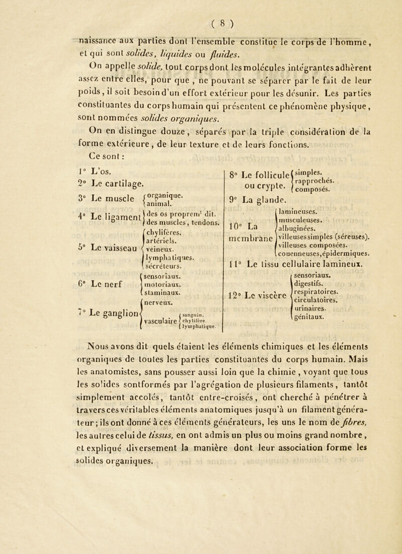 naissance aux parties dont l’ensemble constitue le corps de l’homme, et qui sont solides, liquides ou fluides. On appelle solide, tout corps dont les molécules intégrantes adhèrent assez entre elles, pour que , ne pouvant se séparer par le fait de leur poids, il soit besoin d’un effort extérieur pour les désunir. Les parties constituantes du corps humain qui présentent ce phénomène physique, sont nommées solides organiques. On en distingue douze, séparés par la triple considération de la forme extérieure, de leur texture et de leurs fonctions. Ce sont : 1° L’os. 2° Le cartilage. 3Û Le muscle j0I'gani<ïue* (animal. 4° Le ligament !jes os Pr0Preni‘ dit. ° / des muscles, tendons. (chylifères, artériels, veineux, lymphaliq ues. sécréteurs. isensoriaux. motoriaux. staminaux. ! nerveux. 1 sanguin. vasculaire J chylifère. ( lymphatique. 8» Le follicule(simPles; , < rapproches. ou crypte. j coln';posés. 9° La glande. i la mineuses, musculeuses, albuginées. villeuses simples (séreuses), villeuses composées, couenneuses,épidermiques. 11° Le tissu cellulaire lamineux. sensoriaux. digestifs. 12» Le viscère p?sPgloires. circulatoires. urinaires. génitaux. Nous avons dit quels étaient les éléments chimiques et les éléments organiques de toutes les parties constituantes du corps humain. Mais les anatomistes, sans pousser aussi loin que la chimie , voyant que tous les solides sontformés par l’agrégation de plusieurs filaments, tantôt simplement accolés, tantôt entre-croisés, ont cherché à pénétrera traversées vérilables éléments anatomiques jusqu’à un filament généra- teur; ils ont donné à ces éléments générateurs, les uns le nom de fibres, les autres celui de tissus, en ont admis un plus ou moins grand nombre , et expliqué diversement la manière dont leur association forme les solides organiques.