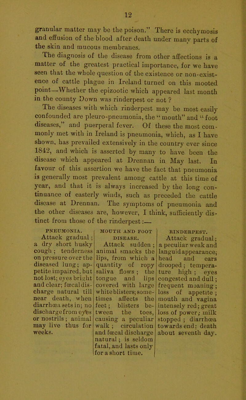 granular matter may be the poison.” There is ecchymosis and effusion of the blood after death under many parts of the skin and mucous membranes. The diagnosis of the disease from other affections is a matter of the greatest practical importance, for we have seen that the whole question of the existence or non-exist- ence of cattle plague in Ireland turned on this mooted point—Whether the epizootic which appeared last month in the county Down was rinderpest or not ? The diseases with which rinderpest may be most easily confounded are pleuro-pneumonia, the “ mouth” and “ foot diseases,” and puerperal fever. Of these the most com- monly met with in Ireland is pneumonia, which, as I have shown, has prevailed extensively in the country ever since 1842, and which is asserted by many to have been the disease which appeared at Drennan in May last. In favour of this assertion we have the fact that pneumonia is generally most prevalent among cattle at this time of year, and that it is always increased by the long con- tinuance of easterly winds, such as preceded the cattle disease at Drennan. The symptoms of pneumonia and the other diseases are, however, I think, sufficiently dis- tinct from those of the rinderpest: PNEUMONIA. Attack gradual; a dry short husky cough ; tenderness on pressu re over the diseased lung; ap- petite impaired, but not lost; eyes briulit and clear; foecaldis- charge natural till near death, when diarrhoea sets in; no discliargefrom eytes or nostrils; animal may live thus for weeks. MOUTH AND FOOT DISEASE. Attack sudden ; animal smacks the lips, from which a quantity of ropy saliva flows ; the tongue and lips covered with large white blisters; some- times affects the feet; blisters be- tween the toes, causing a peculiar walk; circulation and foecal discharge natural; is seldom fatal, and lasts only for a short time. RINDERPEST. Attack gradual; a peculiar weak and languid appearance; head and ears drooped; tempera- ture high ; eyes congested and dull; frequent moaning; loss of appetite ; mouth and vagina intensely red; great loss of power; milk stopped ; diarrhoea towards end; death about seventh day.