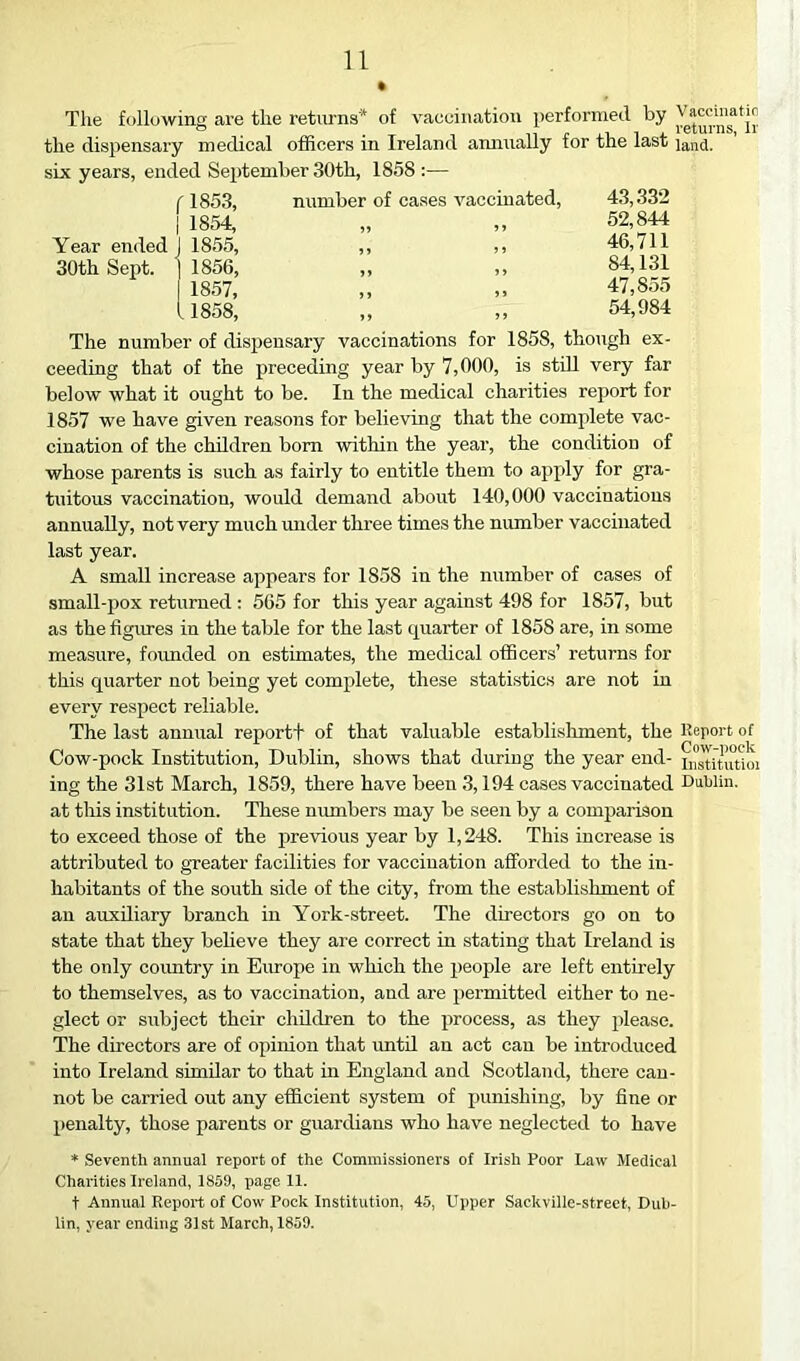 The following are the returns* of vaccination performed by the dispensary medical officers in Ireland amiually for the last land, six years, ended September 30th, 1858 :— r 1853, number of cases vaccinated, 43,332 I 1854, „ „ 52,844 Year ended] 1855, ,, ,, 46,711 30th Sept. 1 1856, ,, ,, 84,131 1857, „ „ 47,855 11858, „ ,, 54,984 The number of dispensary vaccinations for 1858, though ex- ceeding that of the preceding year by 7,000, is stiU very far below what it ought to be. In the medical charities report for 1857 we have given reasons for believing that the complete vac- cination of the children bom within the year, the condition of whose parents is such as fairly to entitle them to apply for gra- tuitous vaccination, would demand about 140,000 vaccinations annually, not very much mider three times the number vaccinated last year. A small increase appears for 1858 in the number of cases of small-i^ox returned : 565 for this year against 498 for 1857, but as the figmes in the table for the last cpiarter of 1858 are, in some measure, foxmded on estimates, the medical officers’ returns for this quarter not being yet complete, these stati.stics are not in every respect reliable. The last annual reportt of that valuable establishment, the Report of Cow-pock Institution, Dublin, shows that during the year end- i,”s'titutioi ing the 31st March, 1859, there have been 3,194 cases vaccinated Dublin, at tliis institution. These numbers may be seen by a comparison to exceed those of the previous year by 1,248. This increase is attributed to greater facilities for vaccination afforded to the in- habitants of the south side of the city, from the establishment of an auxiliary branch in York-street. The directors go on to state that they believe they are correct in stating that Ireland is the only country in Europe in which the people are left entirely to themselves, as to vaccination, and are permitted either to ne- glect or subject their children to the process, as they please. The directors are of opinion that imtd an act can be introduced into Ireland similar to that in England and Scotland, there can- not be carried out any efficient system of punishing, by fine or penalty, those parents or guardians who have neglected to have * Seventh annual report of the Commissioners of Irish Poor Law Medical Charities Ireland, 1859, page 11. t Annual Report of Cow Pock Institution, 45, Upper Saekville-street, Dub- lin, year ending 31st March, 1859.