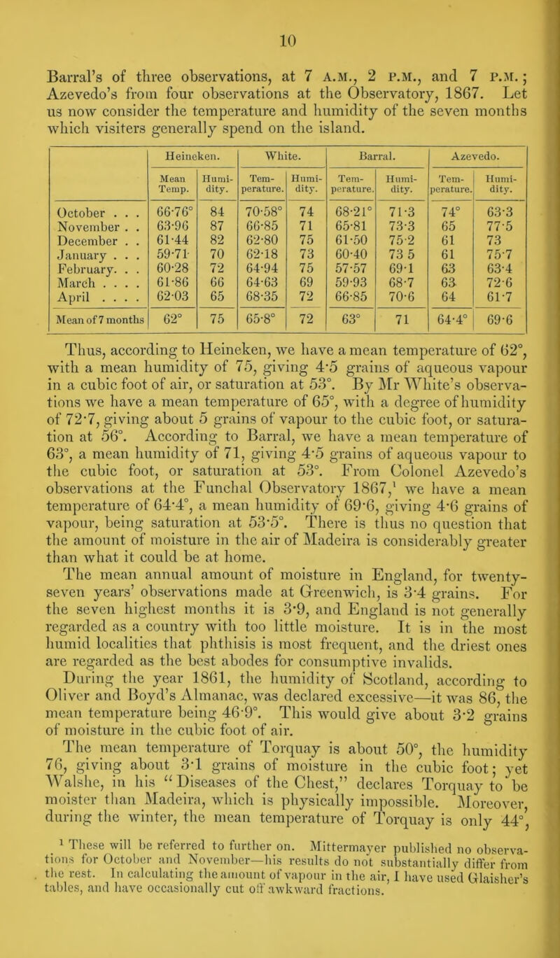 Barral’s of three observations, at 7 A.M., 2 P.M., and 7 p.m. ; Azevedo’s from four observations at the Observatory, 1867. Let us now consider the temperature and humidity of the seven months which visiters generally spend on the island. Heineken. White. Barral. Azevedo. Mean Temp. Humi- dity. Tem- perature. Humi- dity. Tem- perature. Humi- dity. Tem- perature. Humi- dity. October . . . 66-76° 84 70-58° 74 68-21° 71-3 74° 63-3 November . . 63-96 87 66-85 71 65-81 73-3 65 77-5 December . . 61-44 82 62-80 75 61-50 75-2 61 73 January . . . 59-71 70 62-18 73 60-40 73 5 61 75-7 February. . . 60-28 72 64-94 75 57-57 69-1 63 63-4 March .... 61-86 66 64-63 69 59-93 68-7 63 72-6 April .... 62 03 65 68-35 72 66-85 70-6 64 61-7 Mean of 7 months 62° 75 65-8° 72 63° 71 64-4° 69-6 Thus, according to Heineken, we have a mean temperature of 62°, with a mean humidity of 75, giving 4'5 grains of aqueous vapour in a cubic foot of air, or saturation at 53°. By Mr White’s observa- tions we have a mean temperature of 65°, with a degree of humidity of 72*7, giving about 5 grains of vapour to the cubic foot, or satura- tion at 56°. According to Barral, we have a mean temperature of 63°, a mean humidity of 71, giving 4-5 grains of aqueous vapour to the cubic foot, or saturation at 53°. From Colonel Azevedo’s observations at the Funchal Observatory 1867,1 we have a mean temperature of 64*4°, a mean humidity of 69’6, giving 4*6 grains of vapour, being saturation at 53*5°. There is thus no question that the amount of moisture in the air of Madeira is considerably greater than what it could be at home. The mean annual amount of moisture in England, for twenty- seven years’ observations made at Greenwich, is 3’4 grains. For the seven highest months it is 3*9, and England is not generally regarded as a country with too little moisture. It is in the most humid localities that phthisis is most frequent, and the driest ones are regarded as the best abodes for consumptive invalids. During the year 1861, the humidity of Scotland, according to Oliver and Boyd’s Almanac, was declared excessive—it was 86, the mean temperature being 46‘9°. This would give about 32 grains of moisture in the cubic foot of air. The mean temperature of Torquay is about 50°, the humidity 76, giving about 3T grains of moisture in the cubic foot; yet Walshe, in his “Diseases of the Chest,” declares Torquay to'be moister than Madeira, which is physically impossible. Moreover during the winter, the mean temperature of Torquay is only 44% 1 These will be referred to further on. Mittermayer published no observa- tions for October and November—his results do not substantially differ from the rest. In calculating the amount of vapour in the air, I have used Glaisher’s tables, and have occasionally cut off awkward fractions.