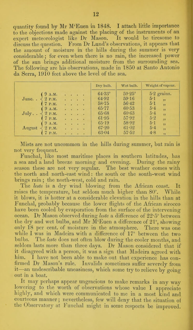 quantity found by Mr M‘Euen in 1848. I attach little importance to the objections made against the placing of the instruments of an expert meteorologist like Dr Mason. It would be tiresome to discuss the question. From Dr Lund’s observations, it appears that the amount of moisture in the hills during the summer is very considerable; for even when there is no rain, the increased power of the sun brings additional moisture from the surrounding sea. The following are his observations, made in 1850 at Santo Antonio da Serra, 1910 feet above the level of the sea. Dry bulb. Wet bulb. Weight of vapour. f 9 A.M 64-33° 59-25° 5-2 grains. June. . < 2 p.m 64-92 59-16 5-1 >» ( 7 P.M 58-75 56-42 51 >> f 9 A.M 65-77 60-53 5-4 }> July. . •< 2 p.m 65-68 60-63 5-4 ?) 1 7 P.M 61-95 57-92 5-2 >> ( 9 A.M 65-19 58-92 5-1 August s 2 p.m 67-20 61-02 5-4 J? ( 7 P.M 63-04 57-52 4-8 Mists are not uncommon in the hills during summer, but rain is not very frequent. Funchal, like most maritime places in southern latitudes, has a sea and a land breeze morning and evening. During the rainy season these are not very regular. The best weather comes with the north and north-east wind: the south or the south-west wind brings rain; the north-west, cold and rain. The leste is a dry wind blowing from the African coast. It raises the temperature, but seldom much higher than 80°. While it blows, it is hotter at a considerable elevation in the hills than at Funchal, probably because the lower flights of the African sirocco have been cooled by evaporation from the surface of the intervening ocean. Dr Mason observed during leste a difference of 22-5° between the dry and wet bulbs, and Mr M‘Euen a difference of 21°, showing only 18 per cent, of moisture in the atmosphere. There was one while I was in Madeira with a difference of 17° between the two bulbs. The leste does not often blow during the cooler months, and seldom lasts more than three days. Dr Mason considered that if it disagreed with a person, it was a sign that Madeira agreed with him. I have not been able to make out that experience has con- firmed Dr Mason’s rule. Invalids sometimes suffer severely from it—an undescribable uneasiness, which some try to relieve bv ffoino- • 1 7 J J & b out m a boat. It may perhaps appear ungracious to make remarks in any wav lowering to the worth of observations whose value I appreciate highly, and which were communicated to me in a most kind and courteous manner; nevertheless, few will deny that the situation of the Observatory at Funchal might in some respects be improved.