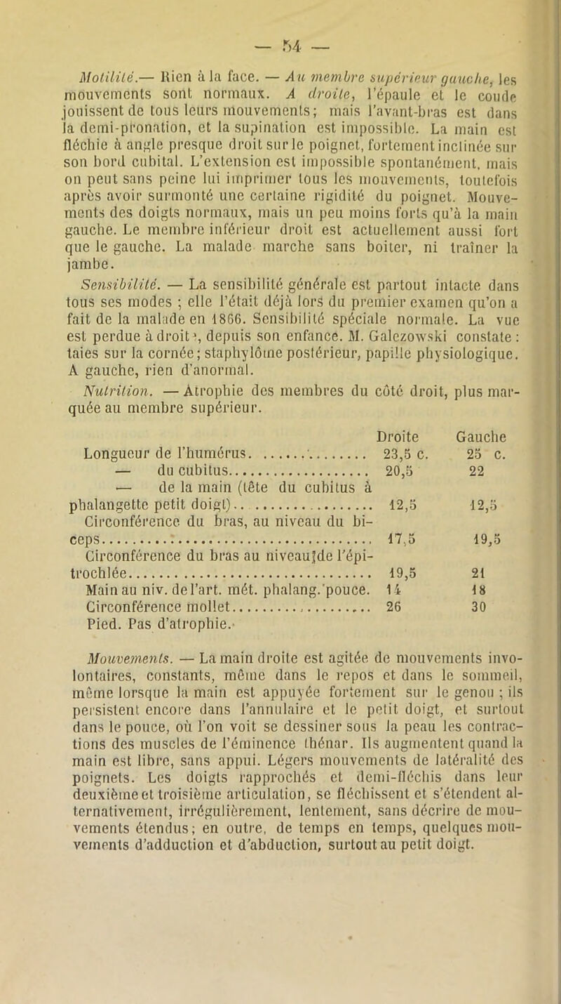 Motilité.— Rien à la face. — Au membre supérieur gauche, les mouvements sont normaux. A droite, l’épaule et le coude jouissent de tous leurs mouvements; mais l’avant-bras est dans la demi-pronution, et la supination est impossible. La main est fléchie à angle presque droit sur le poignet, fortement inclinée sur son bord cubital. L’extension est impossible spontanément, mais on peut sans peine lui imprimer tous les mouvements, toutefois après avoir surmonté une certaine rigidité du poignet. Mouve- ments des doigts normaux, mais un peu moins forts qu’à la main gauche. Le membre inférieur droit est actuellement aussi fort que le gauche. La malade marche sans boiter, ni traîner la jambe. Sensibilité. — La sensibilité générale est partout intacte dans tous ses modes ; elle l’était déjà lors du premier examen qu’on a fait de la malade en 18G6. Sensibilité spéciale normale. La vue est perdue à droit', depuis son enfance. 31. Galezowski constate : taies sur la cornée; staphylôme postérieur, papille physiologique. A gauche, rien d’anormal. Nutrition. — Atrophie des membres du côté droit, plus mar- quée au membre supérieur. Droite Longueur de l’humérus : 23,5 c. — du cubitus 20,5 — de la main (tête du cubitus à phalangette petit doigt) 12,5 Circonférence, du bras, au niveau du bi- ceps 17,5 Circonférence du bras au niveaujde l’épi- trochlée 19,5 Main au niv. de l’art, mét. phalang.’pouce. 14 Circonférence mollet 26 Pied. Pas d’atrophie. Mouvements. — La main droite est agitée de mouvements invo- lontaires, constants, même dans le repos et dans le sommeil, même lorsque la main est appuyée fortement sur le genou ; ils persistent encore dans l’annulaire et le petit doigt, et surtout dans le pouce, où l’on voit se dessiner sous la peau les contrac- tions des muscles de l’éminence ihénar. Ils augmentent quand la main est libre, sans appui. Légers mouvements de latéralité des poignets. Les doigts rapprochés et demi-fléchis dans leur deuxième et troisième articulation, se fléchissent et s’étendent al- ternativement, irrégulièrement, lentement, sans décrire de mou- vements étendus; en outre, de temps en temps, quelques mou- vements d’adduction et d’abduction, surtout au petit doigt. Gauche 25 c. 22 12.5 19.5 21 18 30