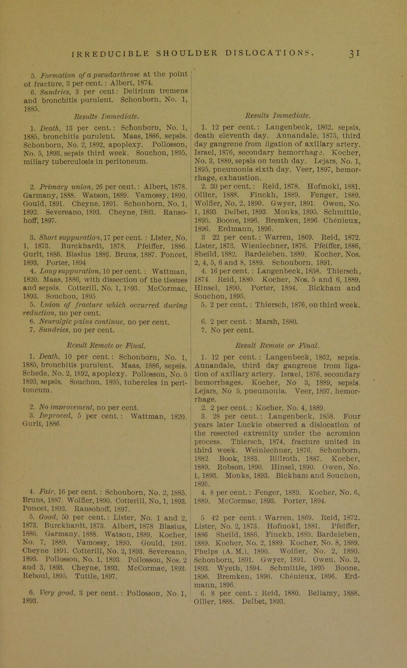 5. Formation of a pseudarthrose at the point | ot fracture, 3 per cent.: Albert, 1874. 6. Sundries, 3 per cent; Delirium tremens , and bronchitis purulent. Schonborn, No. 1, I8S0. Results Immediate. 1. Death, 13 per cent.: Schonborn, No. 1, 1885, bronchitis purulent. Maas, 1886, sepsis. Schonborn, No. 2, 1892, apoplexy. Pollosson, No. 5, 1893. sepsis third week. Souchon, 1895, miliary tuberculosis in peritoneum. 2. Primary union, 26 per cent.: Albert, 1878. Garmany, 1888. Watson, 1889. Vamossy, 1890. Gould, 1891. Cheyne. 1891. Schonborn, No. 1, 1892. Severeano, 1893. Cheyne, 1893. Ranso- hoff, 1897. 3. Short suppuration, 17 per cent.; Lister, No. 1, 1873. Burckhardt, 1878. Pfeiffer, 1886. Gurlt, 1886. Blasius 188(>. Bruns, 1887. Poncet, 1893. Porter, 1894 4. Long suppuration, 10 percent.: Wattraan, 1820. Maas. 1886, with dissection of the tissues and sepsis. Cotterill, No. 1, 1,S93. McCormac, 1893. Souchou, 1895 5. Lnion of fracture which occurred during reduction, no per cent. 6. neuralgic pains continue, no per cent. 7. Sundries, no per cent. Result Remote or Final. 1. Death, 10 per cent.: Schonborn, No. 1, 1885, bronchitis purulent. Maas, 1886, sepsis. Schede. No. 2, 1892, apoplexy. Pollosson, No. 5 1893, sepsis. Souchon, 1895, tubercles in peri- toneum. 2. No improvement, no per cent. 3. Improved, 5 per cent.: Wattman, 1820. Gurlt, 1886 4. Fair, 16 per cent.: Schonborn, No. 2,1885. , Bruns, 1887. Wolfler, 1890. Cotterill, No. 1,1893. Poncet. 1893. Ransoholf, 1897. ' 5. Good, 50 per cent.: Lister, No. 1 and 2, 1873. Burckhardt, 1873. Albert, 1878 Blasius, 1886. Garmany. 1888. Watson, 1889. Kocher, No. 7, 1889. Vamossy, 1890. Gould, 1891. Cheyne 1891. Cotterill, No. 2,1893. Severeano, 1893. Pollo.ssoii, No. 1. 1893 Pollosson, Nos. 2 and 3. 1893. Cheyne, 1893. McCormac, 1893. Reboul, 189.5. Tuttle, 1897. 6. Very good, 3 per cent.: Pollosson, No. 1, 1893. Results Immediate. 1. 12 per cent.: Langenbeck, 1862. sepsis, death eleventh day. Annandale, 1875, third day gangrene from ligation of axillary artery. Israel, 1876, secondary hemorrhage. Kocher, No. 3,1889, sepsis on tenth day. Lejars, No. 1, 1895, pneumonia sixth day. Veer, 1897, hemor- rhage, exhaustion. 2. 30 per cent.: Reid, 1878. Hofmokl, 1881. Ollier, 1888. Finckh, 1889. Fenger, 1889. Wolfler, No. 2,1890. Gwyer, 1891. Owen, No. 1,1893 Delbet, 1893. Monks, 1895. Schmittle, 1895. Boone, 1896. Bremken, 1896. ChSnieux, 1896. Erdmann, 1896. 3 22 per cent.: Warren, 1869. Reid, 1872. Lister, 1873. Wienlechner, 1876. Pfeiffer, 1886, Sheild, 1882. Bardelebeu, 1889. Kocher. Nos. 2, 4, 5, 6 and 8, 1889. Schonborn, 1891. 4. 16percent.: Langenbeck, 1858. Thiersch, 1874. Reid, 1880. Kocher, Nos. 5 and 6,1889. Hinsel, 1890. Porter, 1894. Bickham and Souchon, 1895. 5. 2 per cent.: Thiersch, 1876, on third week. 6. 2 per cent.: Marsh, 1880. 7. No per cent. Result Remote or Final. 1. 12 per cent.: Langenbeck, 1862, sepsis. Annandale, third day gangrene from liga- tion of axillary artery. Israel, 1876, secondary hemorrhages. Kocher, No 3, 1889, sepsis. Lejars, No 5. pneumonia. Veer, 1897, hemor- rhage. 2. 2 per cent. : Kocher, No. 4,1889. 3. 28 per cent.: Langenbeck, 1858. Four years later Luckie observed a dislocation of the resected extremity under the acromion process. Thiersch, 1874, fracture united in third week. Weinlechner, 1876. Schonborn, 1882. Book, 1883. Billroth. 1887. Kocher, 1889. Robson, 1890. Hinsel, 1890. Owen, No. 1,1893. Monks, 1893. Bickham and Souchon, 1895. 4. 8 per cent.: Fenger, 1889. Kocher, No. 6, 1889. McCormac, 1893. Porter, 1894. 5 42 per cent.; Warren, 1869. Reid, 1.872. Lister, No. 2, 1873. Hofmokl, 1881. Pfeiffer, 1886 Sheild, 1886. Finckh, 1889. Bardeleben, 1889. Kocher, No. 2,1889. Kocher, No. 8, 1889. Phelps (A.M.l, 1890. Wolfler, No. 2, 1890. Schonborn, 1891. Gwyer, 1891. Owen. No. 2, 1893. Wyeth, 1894. Schmittle, 1895 Boone. 1896. Bremken, 1896. Ch6nieux, 1896. Erd- mann, 1896. 6. 8 per cent. : Reid, 1880. Bellamy, 1888. Ollier, 1888. Delbet, 1893.