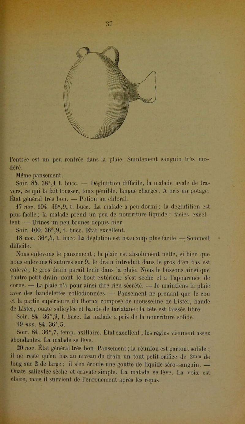 rentrée est un peu rentrée dans la plaie. Suintement sanguin très mo- déré. ' Même pansement. f Soir. 84. 38°,1 t. bucc. — Déglutition difficile, la malade avale de tra- f vers, ce qui la fait tousser, toux pénible, langue chargée. A pris un potage. £ État général très bon. — Potion au chloral. Ir 17 nov. 104. 36°,9, t. bucc. La malade a peu dormi; la déglutition est I plus facile ; la malade prend un peu de nourriture liquide ; faciès excel - f lent. — Urines un peu brunes depuis hier. • Soir. 100. 36*’,9, t. bucc. Etat excellent. \ 18 nou. 36‘’,4, t. bucc. La déglution est beaucoup plus facile.— Sommeil [difficile. Nous enlevons le pansement ; la plaie est absolument nette, si bien que nous enlevons 6 sutures sur 9, le drain introduit dans le gros d’en bas est enlevé ; le gros drain paraît tenir dans la plaie. Nous le laissons ainsi que l’autre petit drain dont le bout extérieur s’est séché et a l’apparence de corne. — La plaie n’a pour ainsi dire rien sécrété. — Je maintiens la plaie avec des bandelettes collodionnées. — Pansement ne prenant que le cou et la partie supérieure du thorax composé de mousseline de Lister, bande , de Lister, ouate salicylée et bande de tarlatane ; la tète est laissée libre. ; Soir. 84. 36°,9, t. bucc. La malade a pris de la nourriture solide. 19 nov. 84. 36°.O. Soir. 84. 36°,7, temp. axillaire. État excellent ; les règles viennent assez L abondantes. La malade se lève. 20 nov. État général très bon. Pansement ; la réunion est partout solide ; il ne reste qu’en bas au niveau du drain un tout petit orifice de 3>i de • long sur 2 de large ; il s’eu écoule une goutte de liquide séro-sanguiu. — ' Ouate salicylée sèche et cravate simple. La malade se lève. La voix est • claire, mais il survient de l’enrouement après les repas.