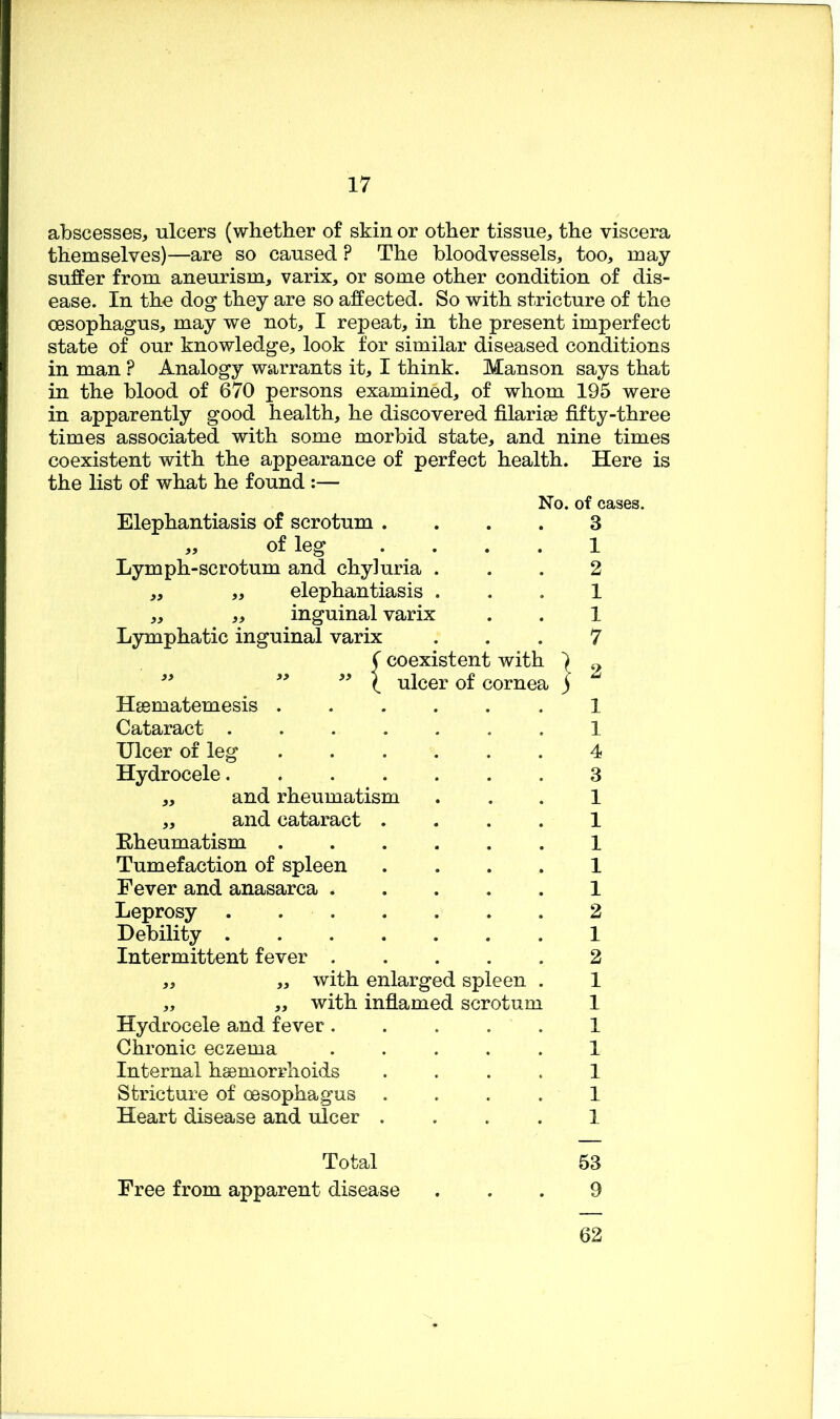 abscesses, ulcers (whether of skin or other tissue, the viscera themselves)—are so caused ? The bloodvessels, too, may suffer from aneurism, varix, or some other condition of dis- ease. In the dog they are so affected. So with stricture of the oesophagus, may we not, I repeat, in the present imperfect state of our knowledge, look for similar diseased conditions in man ? Analogy warrants it, I think. Manson says that in the blood of 670 persons examined, of whom 195 were in apparently good health, he discovered filarise fifty-three times associated with some morbid state, and nine times coexistent with the appearance of perfect health. Here is the list of what he found :— No. of cases. Elephantiasis of scrotum . 3 „ of leg 1 Lymph-scrotum and chyluria . 2 „ ,, elephantiasis . 1 ,, ,, inguinal varix 1 Lymphatic inguinal varix 7 C coexistent with I ( ulcer of cornea J Hsematemesis ...... 1 ^ 1 Cataract ..... 1 Ulcer of leg .... 4 Hydrocele 3 ,, and rheumatism I ,, and cataract . 1 Eheumatism .... 1 Tumefaction of spleen 1 Fever and anasarca . 1 Leprosy . . . 2 Debility I Intermittent fever . 2 ,, ,, with enlarged spleen . 1 „ ,, with inflamed scrotum 1 Hydrocele and fever. 1 Chronic eczema 1 Internal haemorrhoids I Stricture of oesophagus 1 Heart disease and ulcer . 1 Total 53 Free from apparent disease ... 9 62