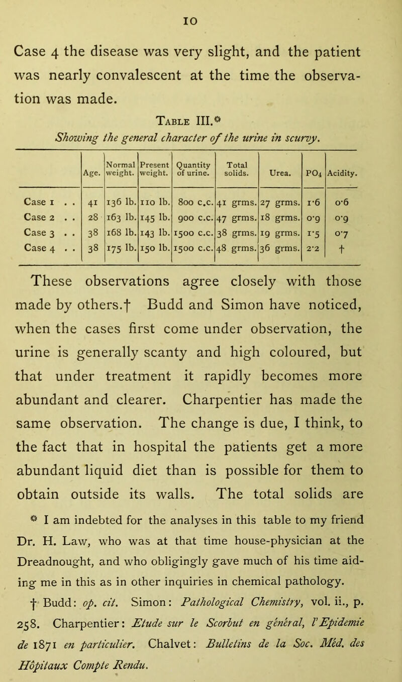 Case 4 the disease was very slight, and the patient was nearly convalescent at the time the observa- tion was made. Table III.*' Showing the general character of the urine in scurvy. Age. Normal weight. Present weight. Quantity of urine. Total solids. Urea. PO4 Acidity. Case I . . 41 136 lb. no lb. 800 c.c. 41 grms. 27 grms. 1*6 0*6 Case 2 . . 28 163 lb. 145 lb. 900 c.c. 47 grms. 18 grms. 0-9 0-9 Case 3 . . 38 168 lb. 143 lb. 1500 c.c. 38 grms. ig grms. I'S 07 Case 4 . . 38 175 lb. 150 lb. 1500 c.c. 48 grms. 36 grms. 2*2 + These observations agree closely with those made by others.f Budd and Simon have noticed, when the cases first come under observation, the urine is generally scanty and high coloured, but that under treatment it rapidly becomes more abundant and clearer. Charpentier has made the same observation. The change is due, I think, to the fact that in hospital the patients get a more abundant liquid diet than is possible for them to obtain outside its walls. The total solids are I am indebted for the analyses in this table to my friend Dr. H. Law, who was at that time house-physician at the Dreadnought, and who obligingly gave much of his time aid- ing me in this as in other inquiries in chemical pathology. f'Budd: op. cit. Simon: Pathological Chemistry, vol. ii., p. 258. Charpentier: Etude sur le Scorlut en g'en'eral, VEpidemie de 1871 en particulier. Chalvet: Bulletins de la Soc. M'ed. des Hdpitaux Compte Rendu.