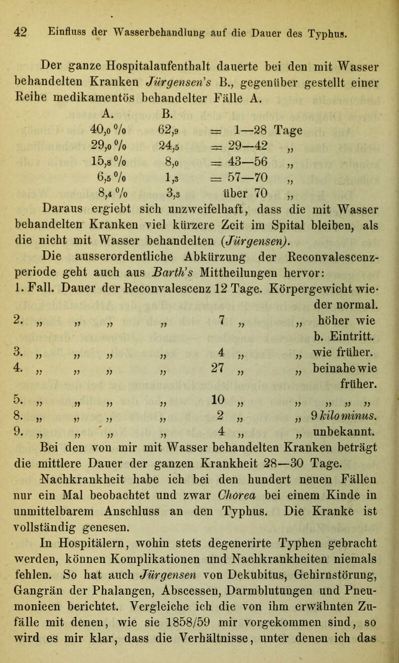 Der ganze Hospitalaufenthalt dauerte bei den mit Wasser behandelten Kranken Jürgensen's B., gegenüber gestellt einer Reihe medikamentös behandelter Fälle A. A. B. 40,0% 62,9 = 1—28 Tage 29,0% 24,5 = 29—42 „ 15,8 °/o 8,0 = 43—56 „ 6,5 7o 1,3 = 57-70 „ 8,4% 3,3 über 70 „ Daraus ergiebt sich unzweifelhaft, dass die mit Wasser behandelten Kranken viel kürzere Zeit im Spital bleiben, als die nicht mit Wasser behandelten {Jürgensen). Die ausserordentliche Abkürzung der Reconvalescenz- periode geht auch aus JBarth’s Mittheilungen hervor: l.Fall. Dauer der Reconvalescenz 12 Tage. Körpergewicht wie- der normal. 2. 77 77 77 7 77 77 höher wie b. Eintritt. 3. V 77 77 77 4 77 77 wie früher. 4. 7) 77 77 77 27 77 77 beinahe wie früher. 5. 77 77 77 77 10 77 77 » }) }> 8. 77 77 77 77 2 77 77 9 Tcilo minus. 9. 77 77 77 77 4 77 77 unbekannt. Bei den von mir mit Wasser behandelten Kranken beträgt die mittlere Dauer der ganzen Krankheit 28—30 Tage. Nachkrankheit habe ich bei den hundert neuen Fällen nur ein Mal beobachtet und zwar Chorea bei einem Kinde in unmittelbarem Anschluss an den Typhus. Die Kranke ist vollständig genesen. In Hospitälern, wohin stets degenerirte Typhen gebracht werden, können Komplikationen und Nachkrankheiten niemals fehlen. So hat auch Jürgensen von Dekubitus, Gebirnstörung, Gangrän der Phalangen, Abscessen, Darmblutungen und Pneu- monieen berichtet. Vergleiche ich die von ihm erwähnten Zu- fälle mit denen, wie sie 1858/59 mir vorgekommen sind, so wird es mir klar, dass die Verhältnisse, unter denen ich das