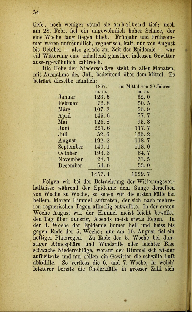 tiefe, noch weniger stand sie anhaltend tief; noch am 28. Febr. fiel ein ungewöhnlich hoher Schnee, der eine Woche lang liegen blieb. Frühjahr und Frühsom- mer waren unfreundlich, regnerisch, kalt, nur von August bis October — also gerade zur Zeit der Epidemie — war eid Witterung eine anhaltend günstige, indessen Gewitter aussergewöhnlich zahlreich. Die Höhe der Niederschläge steht in allen Monaten, mit Ausnahme des Juli, bedeutend über dem Mittel. Es beträgt dieselbe nämlich: 1867. im Mittel von 30 Jahren m. m. m. m. Januar 123.5 62. 0 Februar 72. 8 50. 5 März 107.2 56.9 April 145. 6 77. 7 Mai 125.8 95. 8 Juni 221. 6 117.7 Juh 52.6 126. 2 August 192. 2 118. 7 September 140.1 113. 0 October 193. 3 84. 7 November 28. 1 73. 5 December 54. 6 53.0 1457. 4 1029. 7 Folgen wir hei der Betrachtung der Witterungsver- hältnisse während der Epidemie dem Gange derselben von Woche zu Woche, so sehen wir die ersten Fälle bei hellem, klarem Himmel auftreten, der sich nach mehre- ren regnerischen Tagen allmälig entwölkte. In der ersten Woche August war der Himmel meist leicht bewölkt, den Tag üW dunstig, Abends meist etwas Eegen. In der 4. Woche der Epidemie immer hell und heiss bis gegen Ende der 5. Woche; nur am 16. August fiel ein heftiger Platzregen. Zu Ende der 5. Woche bei dun- stiger Atmosphäre und Windstille oder leichter Bise schwache Niederschläge, worauf der Himmel sich wieder aufheiterte und nur selten ein Gewitter die schwüle Luft ahkühlte. So verfloss die 6. und 7. Woche, in welch’ letzterer bereits die Cholerafälle in grosser Zahl sich