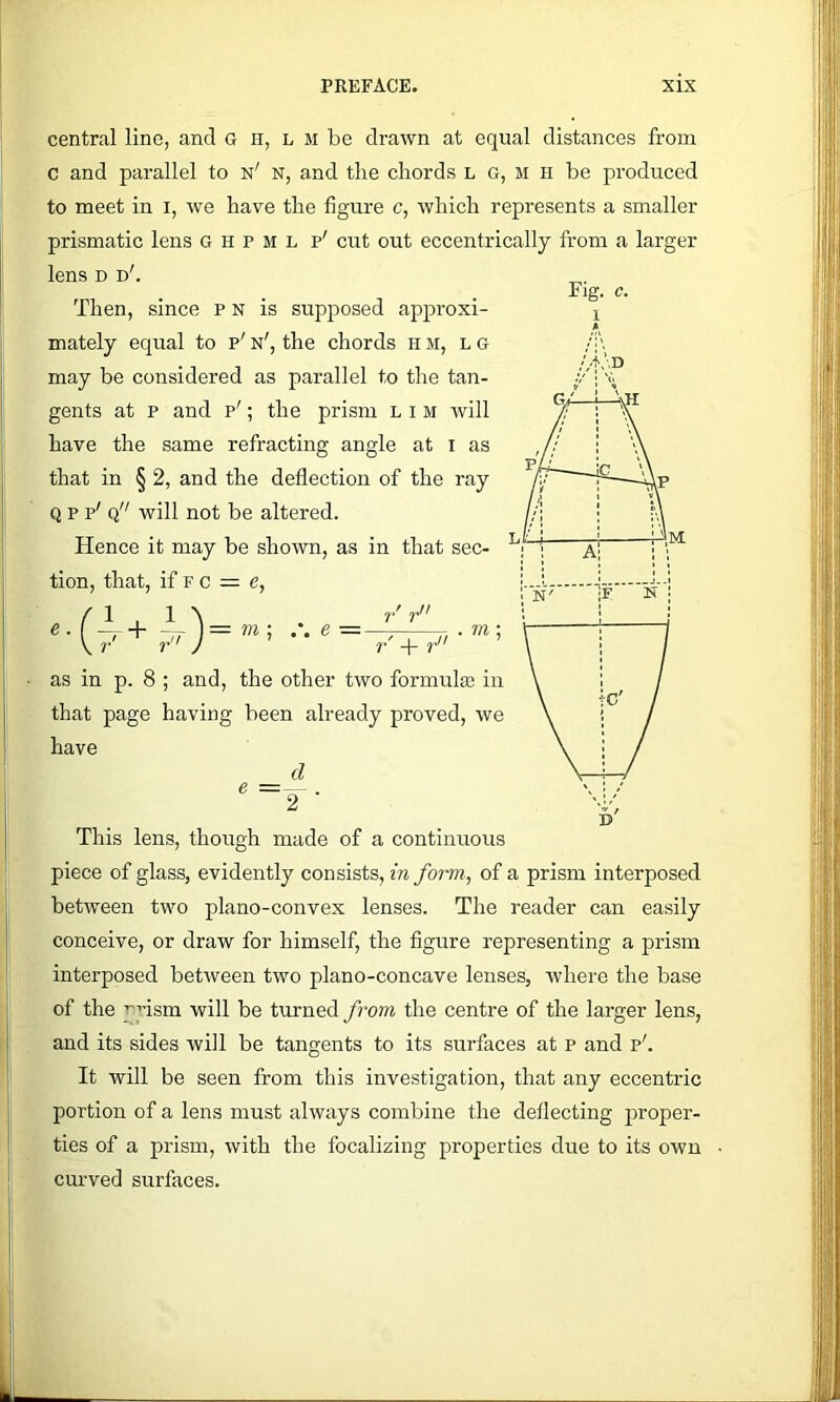 Fig. c. 1 central line, and g ii, l m be drawn at equal distances from c and parallel to n' n, and the chords L G, m h be produced to meet in i, we have the figure c, which represents a smaller prismatic lens G h p m l p' cut out eccentrically from a larger lens D d'. Then, since p n is snpposed appi'oxi- mately equal to p' n', the chords h m, l g may be considered as parallel to the tan- gents at p and p' ; the prism L i M will have the same refracting angle at i as that in § 2, and the deflection of the ray Q p p' q will not be altered. Hence it may be shown, as in that sec- ^ tion, that, if f c = e, e. I ~ + ~ ] = m; e ^ . m; V ?• r'J ?• fl- r as in p. 8 ; and, the other two formula; in that page having been already proved, we have d ^ ~Y ■ This lens, though made of a continuous piece of glass, evidently consists, m foi-m, of a prism interposed between two plano-convex lenses. The reader can easily conceive, or draw for himself, the figure representing a prism interposed betAveen two plano-concave lenses, where the base of the y^’ism will be turned fi'om the centre of the larger lens, and its sides will be tangents to its surfaces at p and p'. i ; \D \\ I'f \ ^ N' F N It will be seen from this investigation, that any eccentric portion of a lens must always combine the deflecting proper- ties of a prism, with the focalizing properties due to its own • curved surfaces.