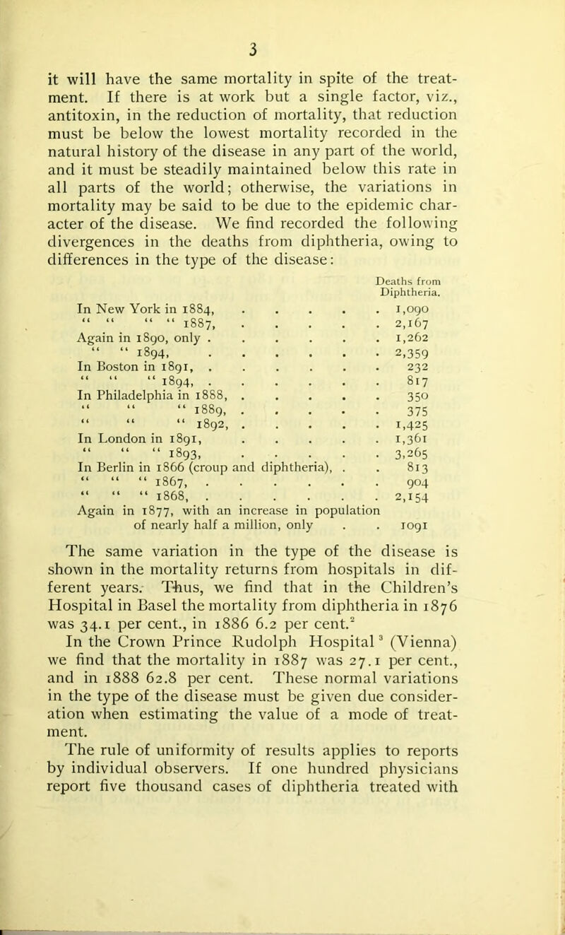 it will have the same mortality in spite of the treat- ment. If there is at work but a single factor, viz., antitoxin, in the reduction of mortality, that reduction must be below the lowest mortality recorded in the natural history of the disease in any part of the world, and it must be steadily maintained below this rate in all parts of the world; otherwise, the variations in mortality may be said to be due to the epidemic char- acter of the disease. We find recorded the following divergences in the deaths from diphtheria, owing to differences in the type of the disease: Deaths from Diphtheria. In New York in 1884, .... . 1,090 “ “ “ “ 1887 . 2,167 Again in 1890, only ..... “ “ 1894, . 1,262 • 2,359 In Boston in 1891, ..... . 232 “ “ “ 1894, 817 In Philadelphia in 1888, .... “ “ “ 1889 350 375 “ “ “ 1892 • L425 In London in 1891, .... • 1,361 “ “ “ 1893, • •_ • 3,265 In Berlin in 1866 (croup and diphtheria), . . 813 “ “ “ 1867, 9°4 “ “ “ 1868, • 2,154 Again in 1877, with an increase in population of nearly half a million, only . lOQl The same variation in the type of the disease is shown in the mortality returns from hospitals in dif- ferent years. Thus, we find that in the Children’s Hospital in Basel the mortality from diphtheria in 1876 was 34.1 per cent., in 1886 6.2 per cent.2 In the Crown Prince Rudolph Hospital3 (Vienna) we find that the mortality in 1887 was 27.1 per cent., and in 1888 62.8 per cent. These normal variations in the type of the disease must be given due consider- ation when estimating the value of a mode of treat- ment. The rule of uniformity of results applies to reports by individual observers. If one hundred physicians report five thousand cases of diphtheria treated with