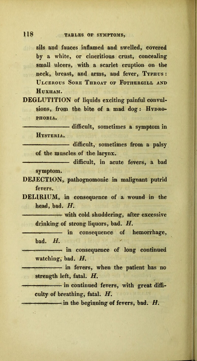 sils and fauces inflamed and swelled, covered by a white, or cineritious crust, concealing small ulcers, with a scarlet eruption on the neck, breast, and arms, and fever. Typhus : Ulcerous Sore Throat of Fothergill and Huxham. DEGLUTITION of liquids exciting painful convul- sions, from the bite of a mad dog: Hydro- phobia. diflScult, sometimes a S3unptom in Hysteria. difficult, sometimes from a palsy of the muscles of the larynx. difficult, in acute fevers, a bad symptom. DEJECTION, pathognomonic in malignant putrid fevers. DELIRIUM, in consequence of a wound in the head, bad. H. with cold shuddering, after excessive drinking of strong liquors, bad. H. in consequence of hemorrhage, bad. H. ' in consequence of long continued watching, bad. H. ——— in fevers, when the patient has no strength left, fatal. H. — in continued fevers, with great diffi- culty of breathing, fatal. H. ' in the beginning of fevers, bad. H.