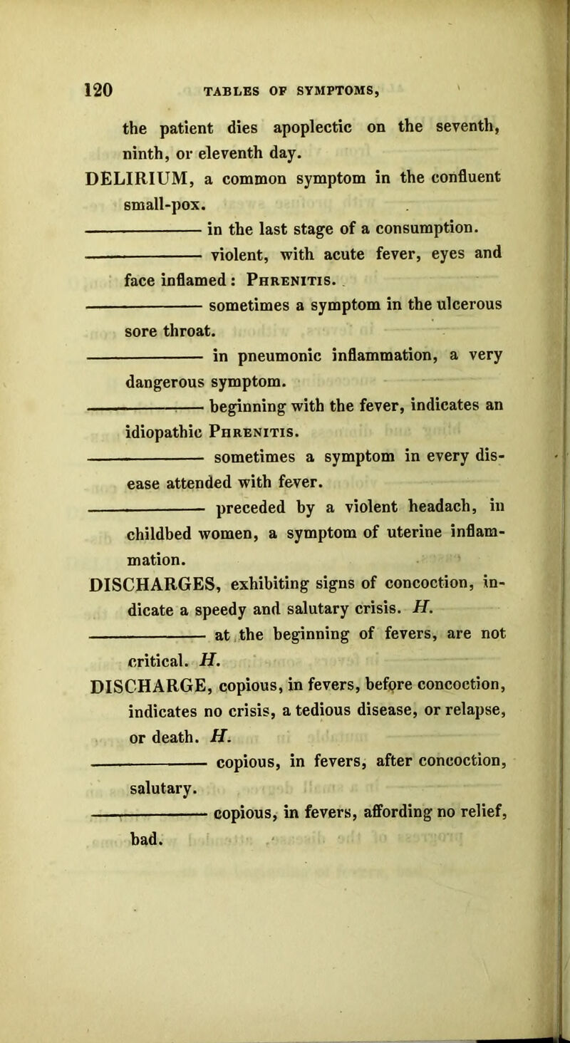 the patient dies apoplectic on the seventh, ninth, or eleventh day. DELIRIUM, a common symptom in the confluent small-pox. in the last stage of a consumption. — violent, with aeute fever, eyes and face inflamed: Phrenitis. sometimes a symptom in the ulcerous sore throat. in pneumonic inflammation, a very dangerous symptom. -— beginning with the fever, indicates an idiopathic Phrenitis. sometimes a symptom in every dis- ease attended with fever. - preceded by a violent headaeh, in childbed women, a symptom of uterine inflam- mation. DISCHARGES, exhibiting signs of concoction, in- dicate a speedy and salutary crisis. H. at,the beginning of fevers, are not critical. H. DISCHARGE, copious, in fevers, befpre concoction, indicates no crisis, a tedious disease, or relapse, or death. H. copious, in fevers, after concoction, salutary. copious, in fevers, affording no relief, bad.