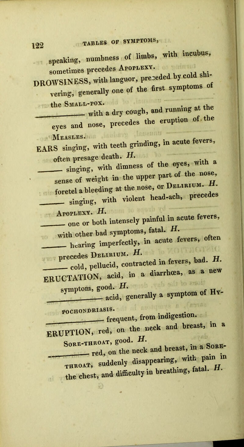 speaktog, namknesa of limbs, with incubus, sometimes precedes Apoplexy, drowsiness, with languor, preceded by cold - ceriug.geuerali, cue of .he brat symptoms of a dry cough, and luuniug at the eyes and uosc, precedes the eruption of .he EARrsrgr'ug, with teeth grinding, in acute fevers, often presage death. K. . ringing, with dimness of the .yes, with a sense of treight in the upper par. of the nose, foretel a bleeding at the nose, or Delirium. . singing, with violent head-ach, precede onToI bofh intensely painful in acute fevers, with other bad symptoms, fatal. H. hearing imperfectly, in acute fevers, often precedes Delirium. H. u a T1 !_ cold, pellucid, contracted in fevers, bad. H. eructation, acid, in a diarrhma, as a new symptom, go^^_^ gg^g^ally a symptom of Hy- pochondriasis. ■ frequent, from indigestion. ^ 4^Vitt iippW and breastj m a eruption, red, on the neck ana _!!r:rd:n -A .nd breast, in a Sonn- tbuost, suddenly disappearing, 'n.k pmn 'O the chest, and difficulty in hreath.ng, fatal. ■