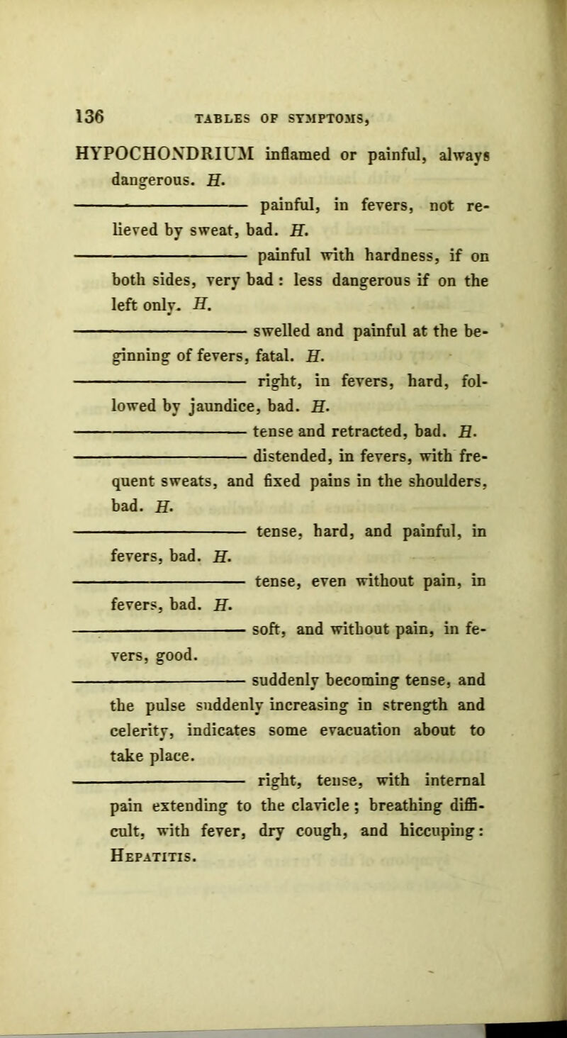 HYPOCHONDRIUM inflamed or painful, always dangerous. H. painful, in fevers, not re- lieved by sweat, bad. H. painful with hardness, if on both sides, very bad : less dangerous if on the left only. H. swelled and painful at the be- ginning of fevers, fatal. H. right, in fevers, hard, fol- lowed by jaundice, bad. H. tense and retracted, bad. H. distended, in fevers, with fre- quent sweats, and fixed pains in the shoulders, bad. H. tense, hard, and painful, in fevers, bad. H. tense, even without pain, in fevers, bad. H. soft, and without pain, in fe- vers, good. suddenly becoming tense, and the pulse suddenly increasing in strength and celerity, indicates some evacuation about to take place. right, tense, with internal pain extending to the clavicle; breathing diflS- cult, with fever, dry cough, and hiccuping: Hepatitis.