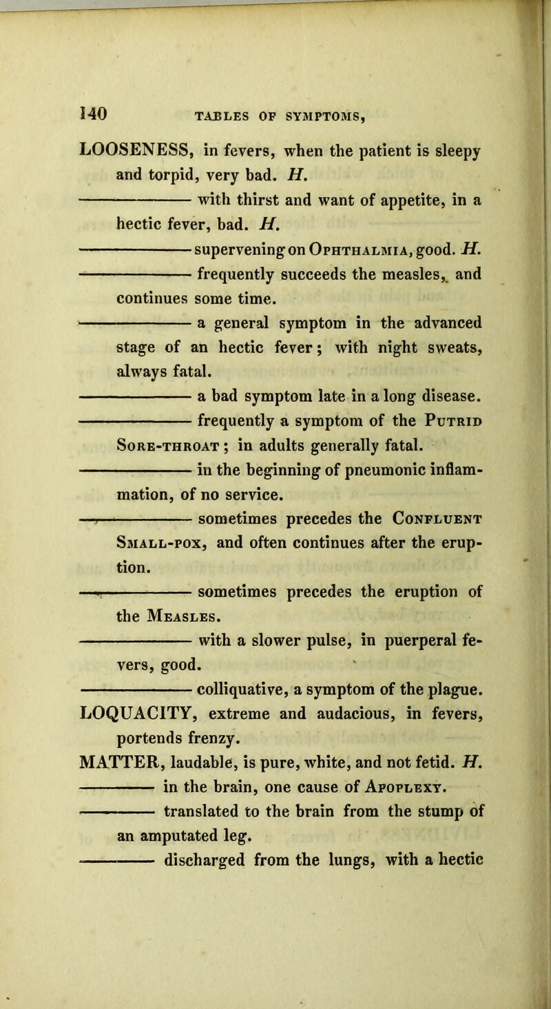 LOOSENESS, in fevers, when the patient is sleepy and torpid, very bad. H. with thirst and want of appetite, in a hectic fever, bad. H. supervening on Ophthalmia, good. H. frequently succeeds the measles,, and continues some time. a general symptom in the advanced stage of an hectic fever; with night sweats, always fatal. a bad symptom late in a long disease. frequently a symptom of the Putrid Sore-throat ; in adults generally fatal. in the beginning of pneumonic inflam- mation, of no service. —^— sometimes precedes the Confluent Small-pox, and often continues after the erup- tion. — sometimes precedes the eruption of the Measles. with a slower pulse, in puerperal fe- vers, good. colliquative, a symptom of the plague. LOQUACITY, extreme and audacious, in fevers, portends frenzy. MATTER, laudable, is pure, white, and not fetid. H. in the brain, one cause of Apoplexy. translated to the brain from the stump of an amputated leg. discharged from the lungs, with a hectic