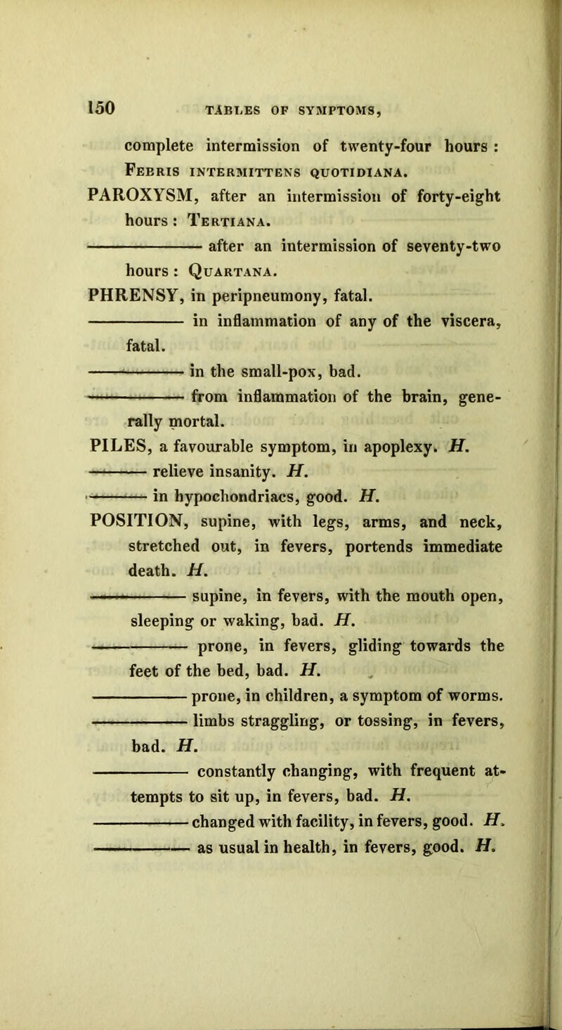 complete intermission of twenty-four hours : Febris intermittens quotidiana. PAROXYSM, after an intermission of forty-eight hours : Tertiana. after an intermission of seventy-two hours : Quartana. PHRENSY, in peripneumony, fatal. in inflammation of any of the viscera, fatal. in the small-pox, bad. — from inflammation of the brain, gene- rally mortal. PILES, a favourable symptom, in apoplexy. H. — relieve insanity. H. — in hypochondriacs, good. H. POSITION, supine, with legs, arms, and neck, stretched out, in fevers, portends immediate death. H. '■■■-  supine, in fevers, with the mouth open, sleeping or waking, bad. H. prone, in fevers, gliding towards the feet of the bed, bad. H. prone, in children, a symptom of worms. limbs straggling, or tossing, in fevers, bad. H. constantly changing, with frequent at- tempts to sit up, in fevers, bad. H. changed with facility, in fevers, good. H, as usual in health, in fevers, good. H.